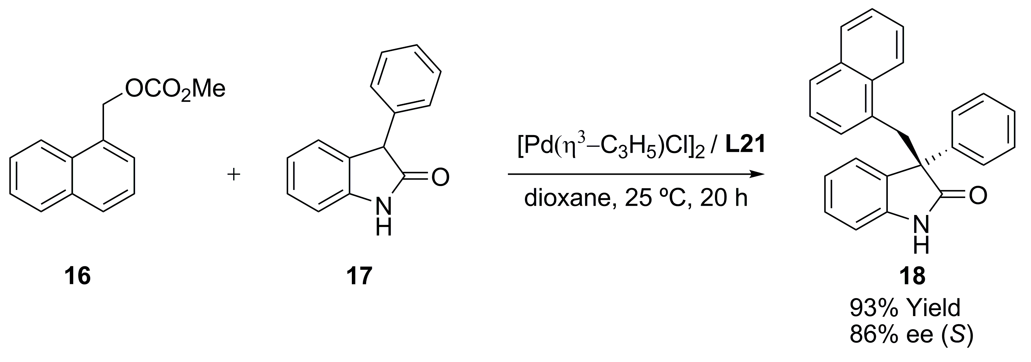 Molecules 16 00970 sch007