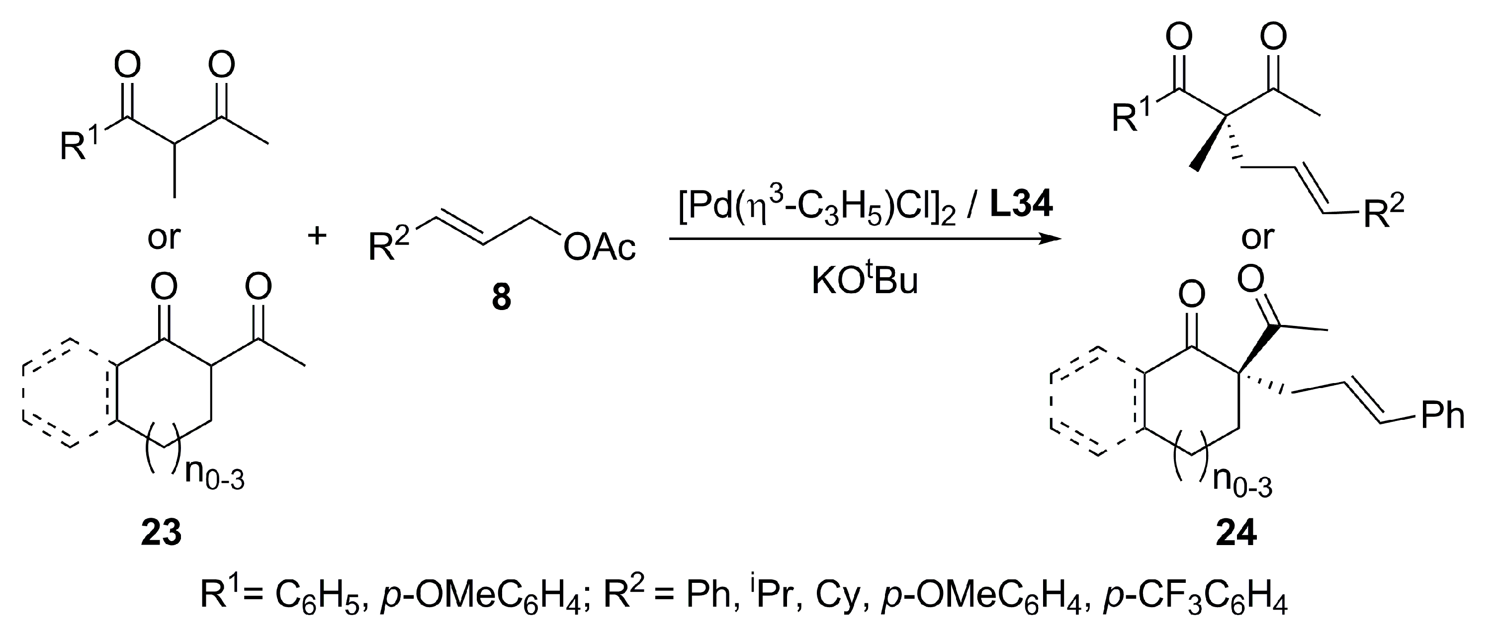 Molecules 16 00970 sch009