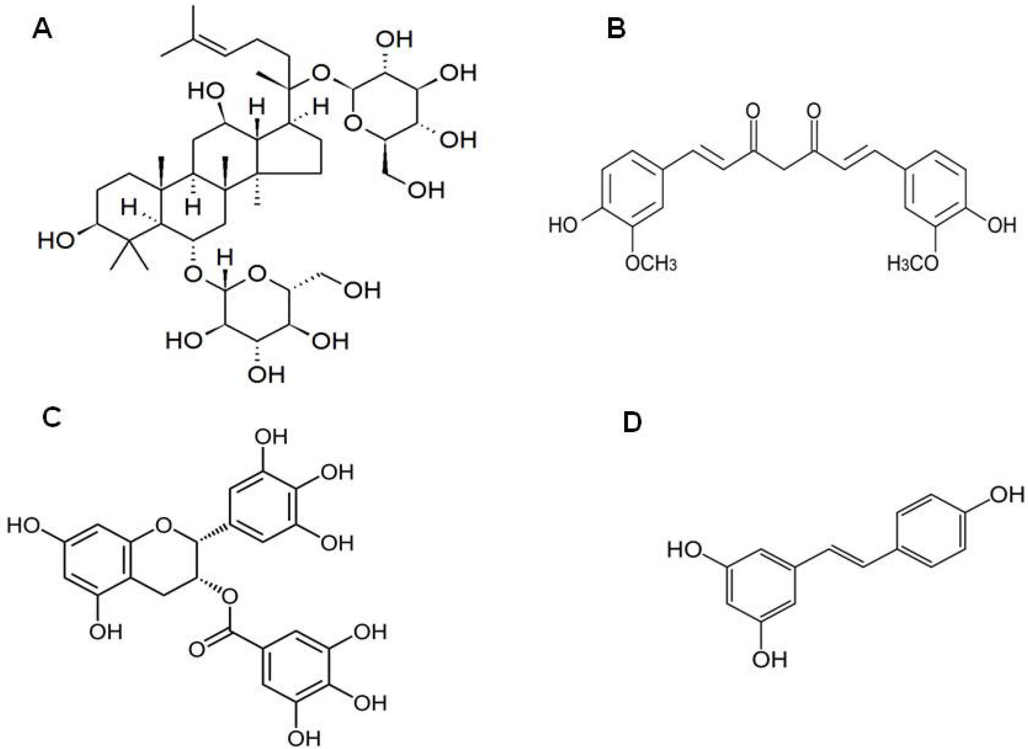 Molecules 16 01021 g001