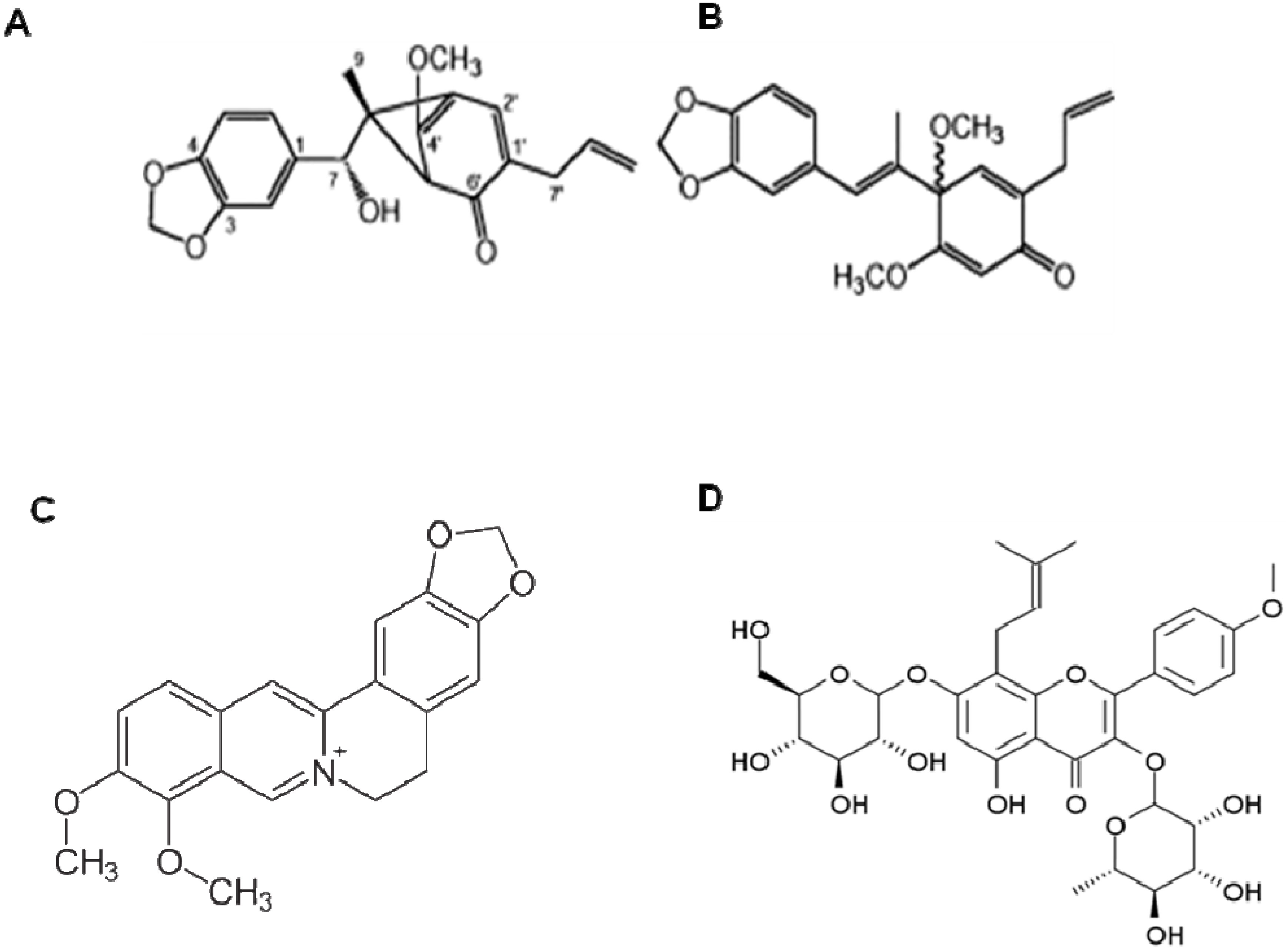 Molecules 16 01021 g003