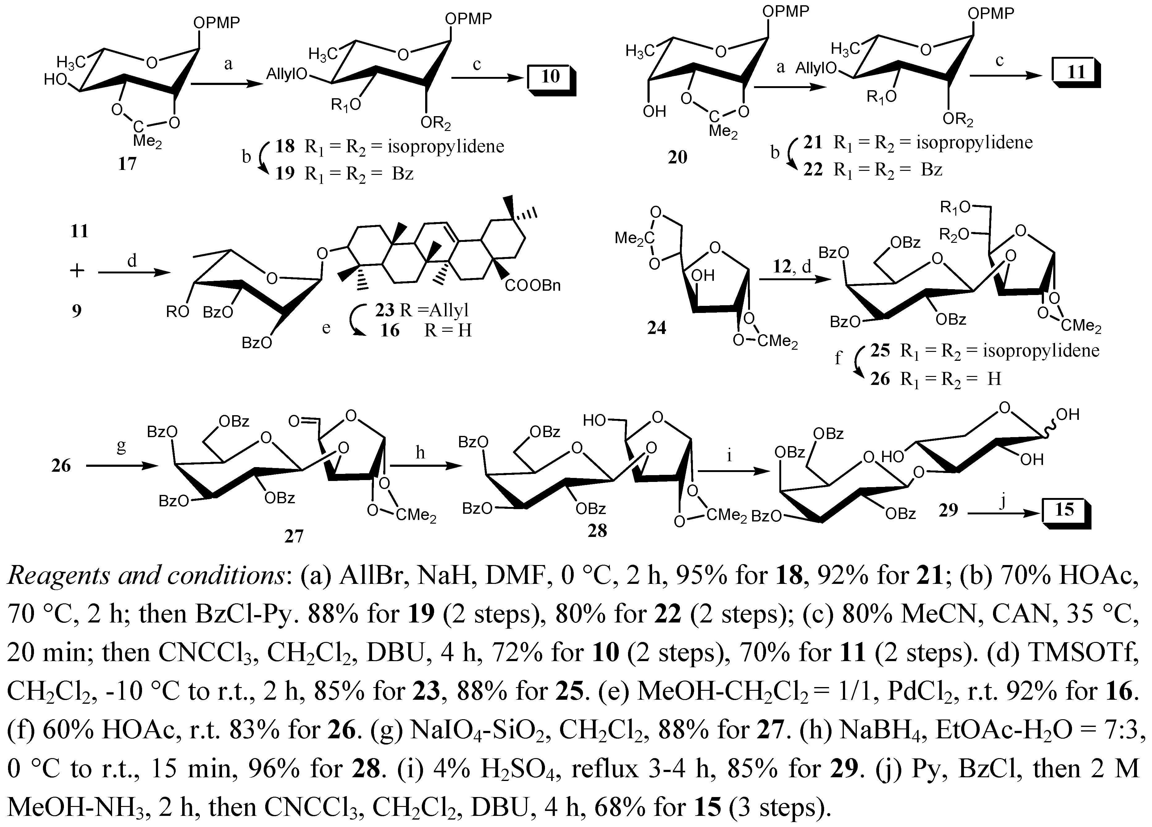 Molecules 16 01113 g003