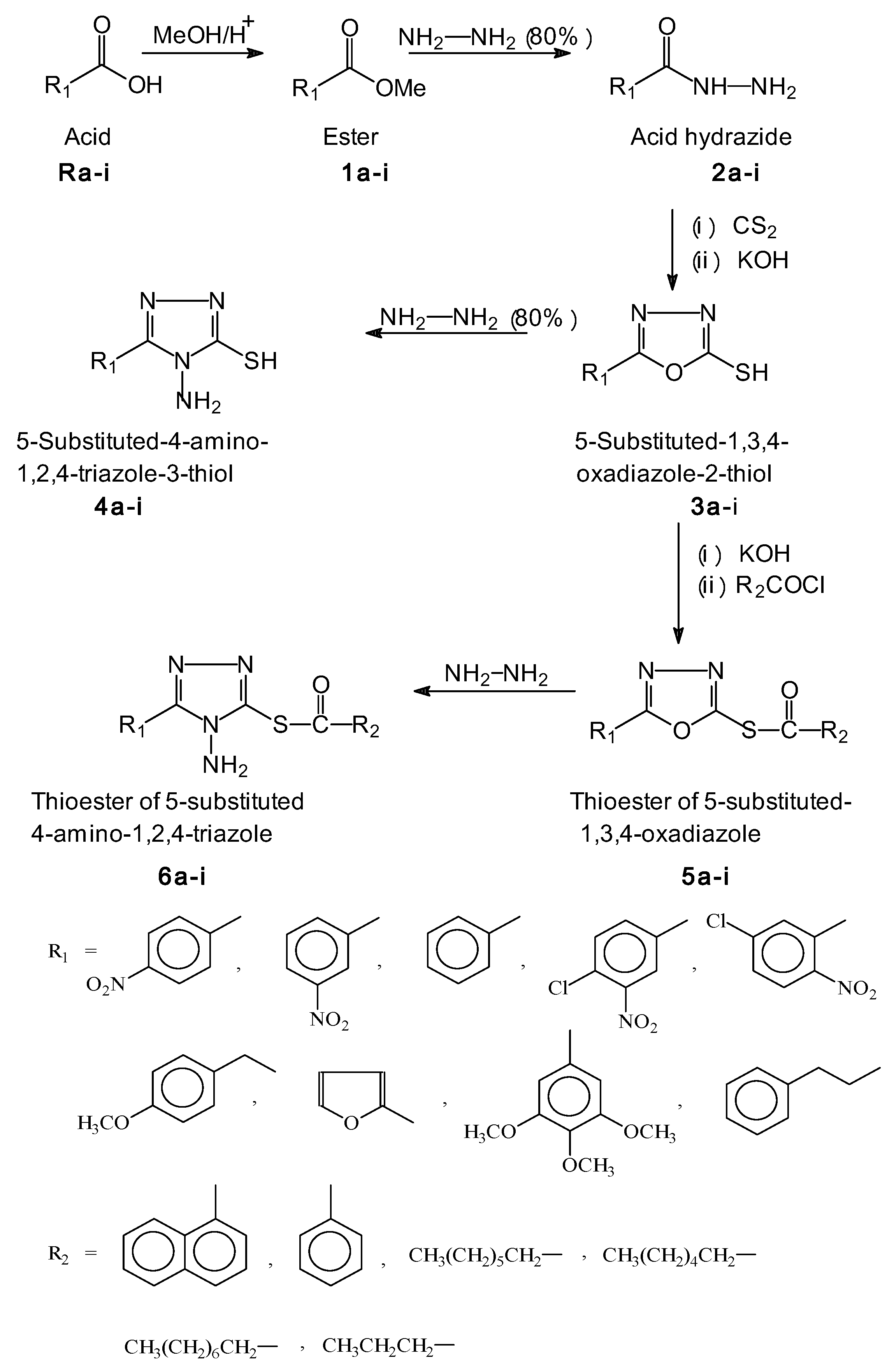 Synthesis of 3,4,5-Trisubstituted-1,2,4-triazoles