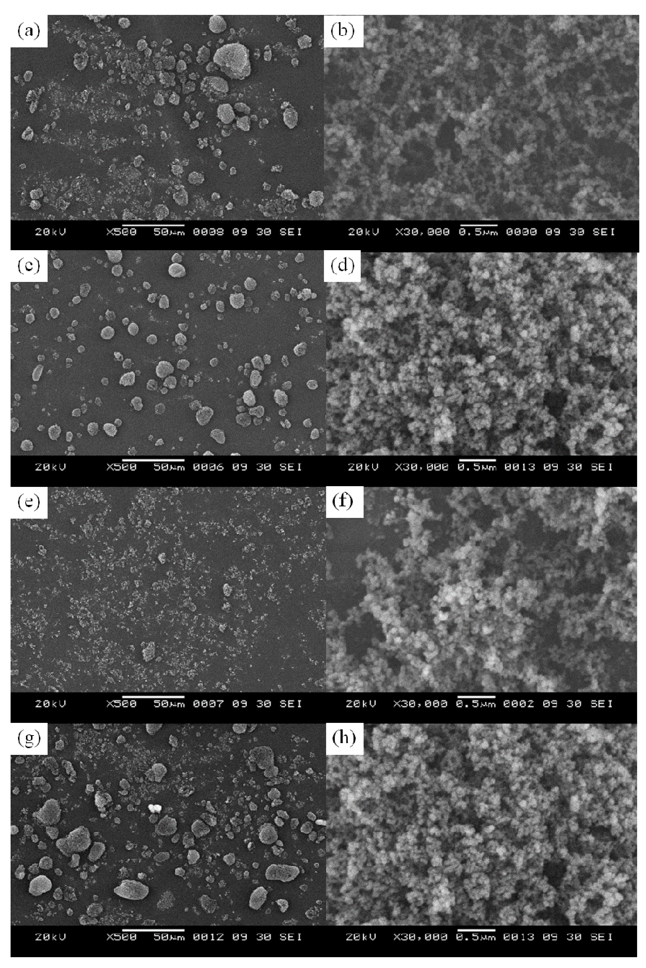 Molecules 16 01323 g002