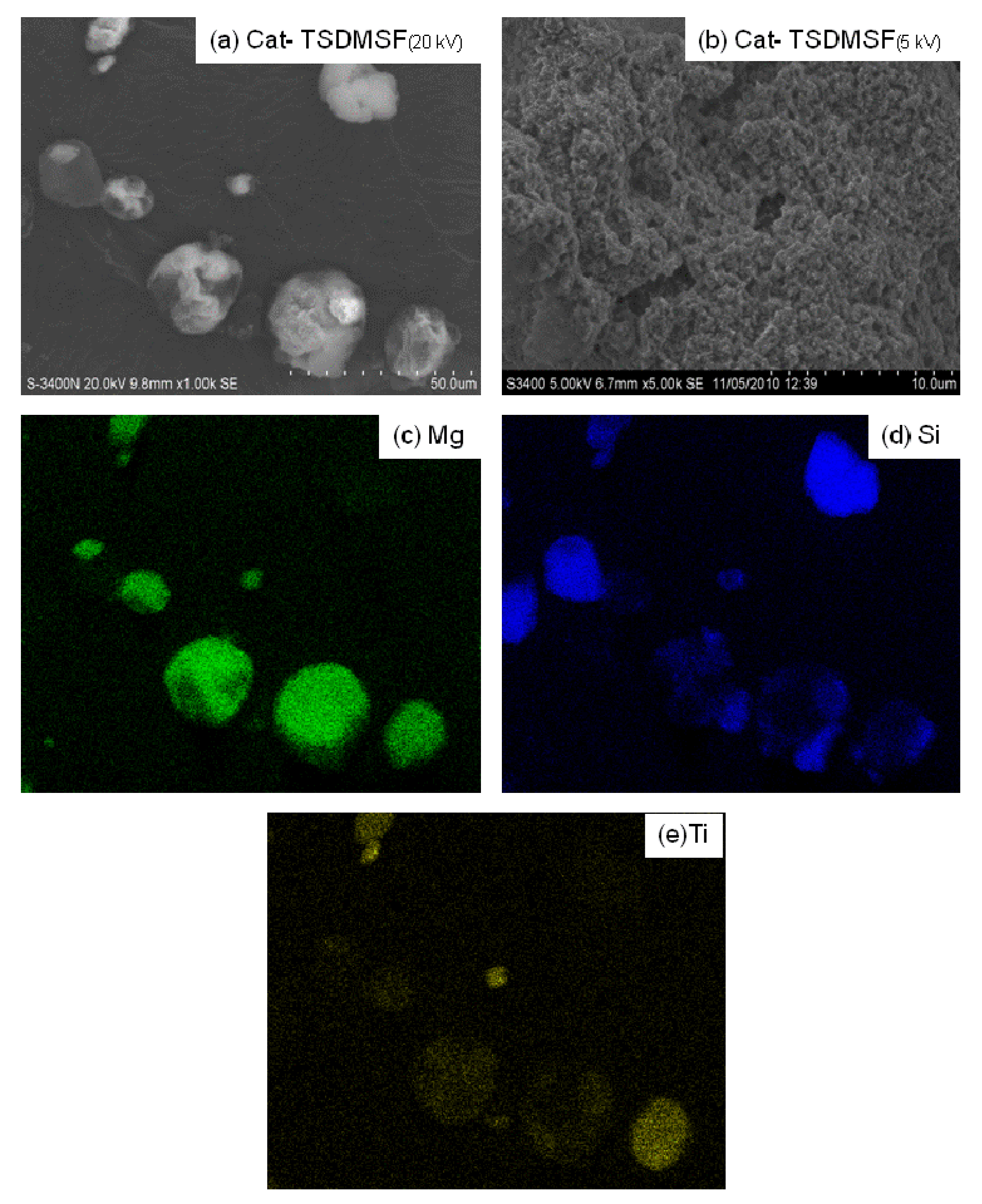 Molecules 16 01323 g006