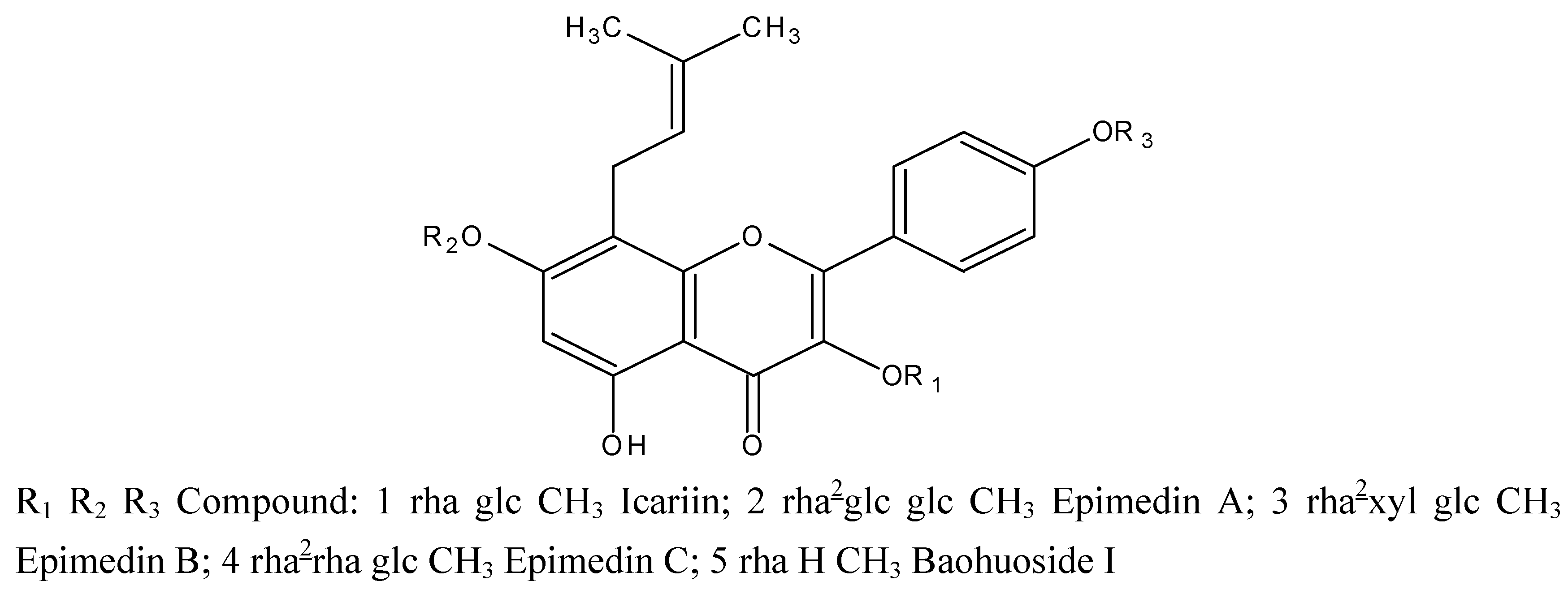 Molecules 16 01336 g001