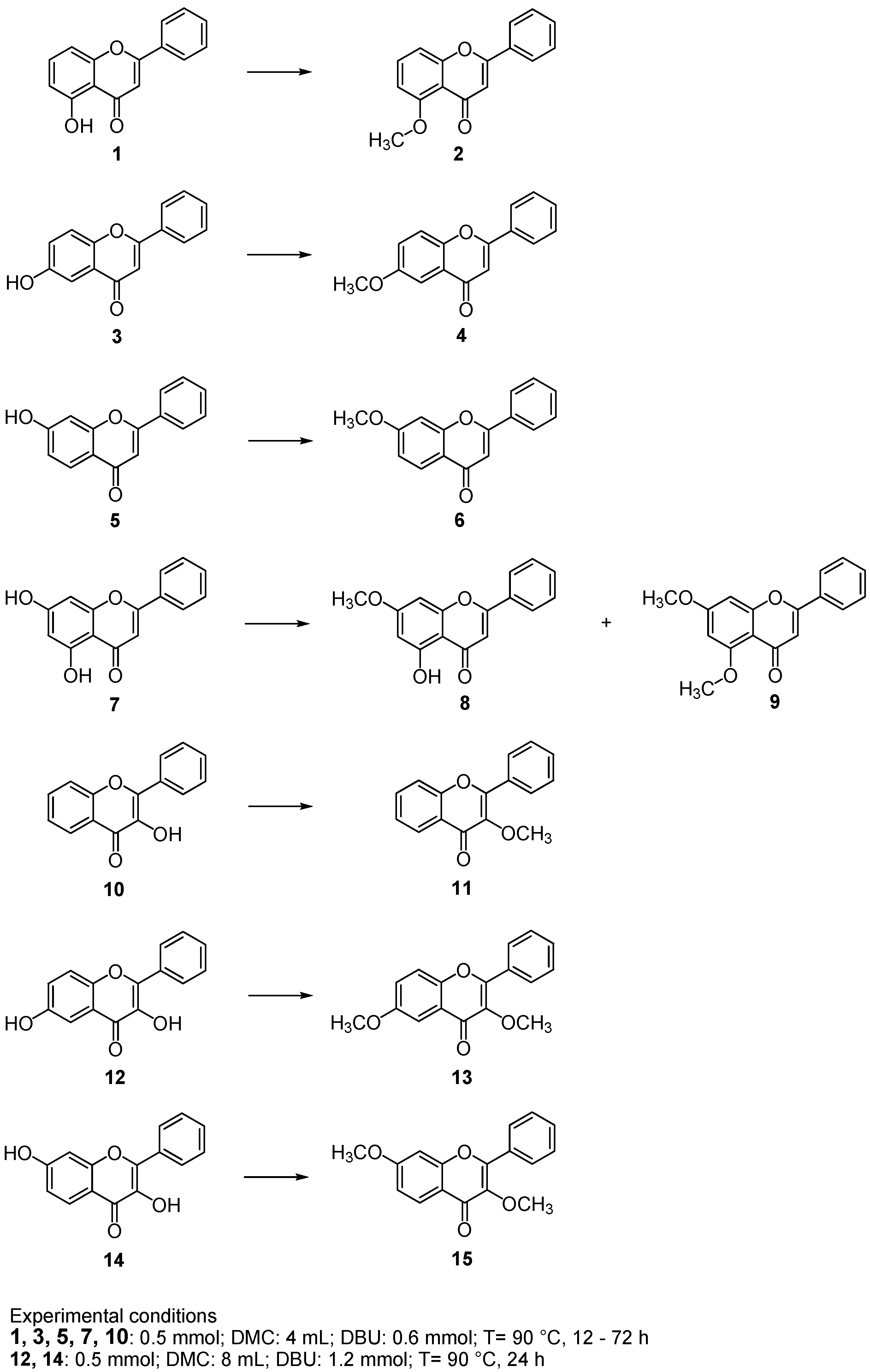 Molecules 16 01418 g003