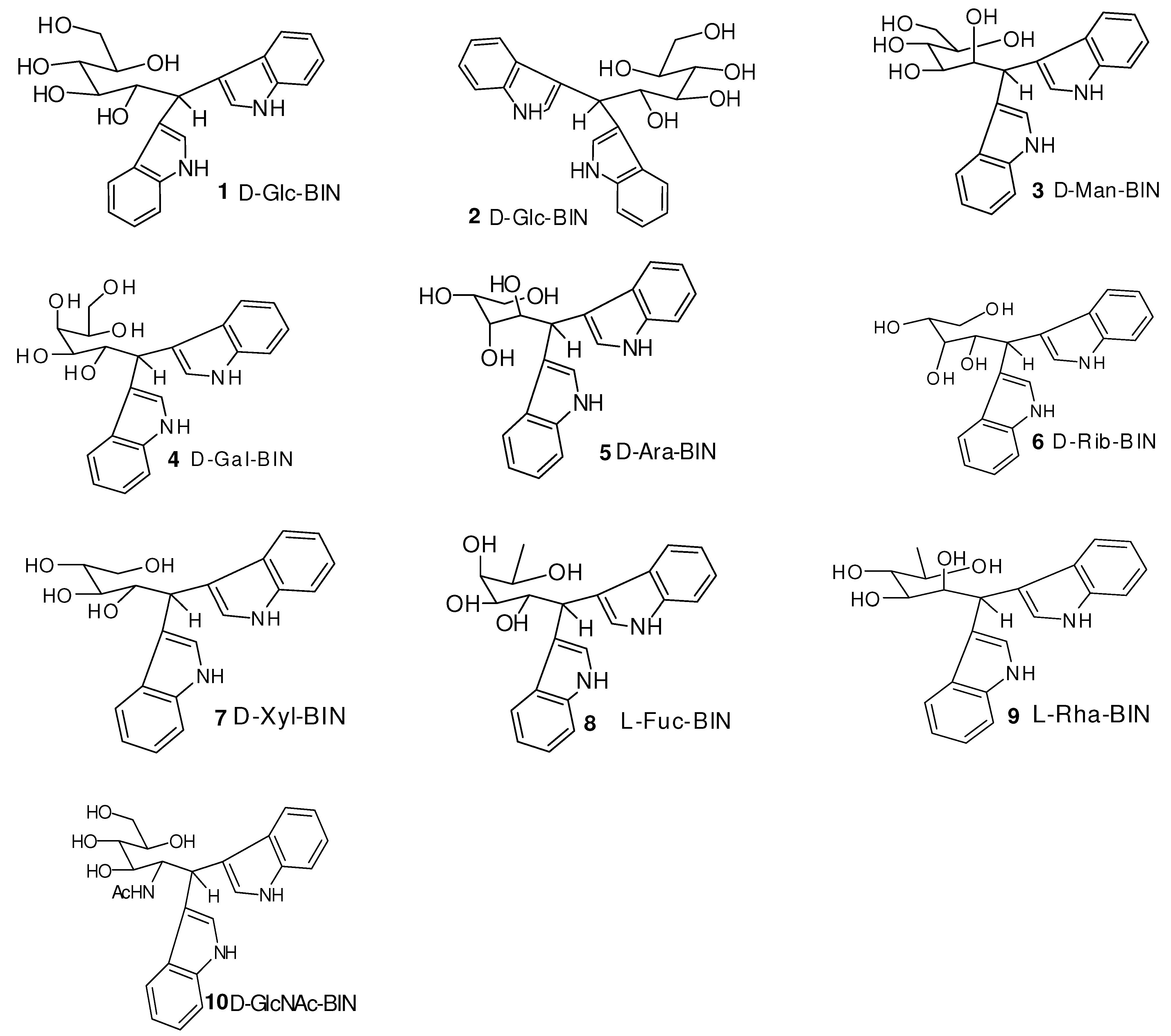 Molecules 16 01682 g005 550