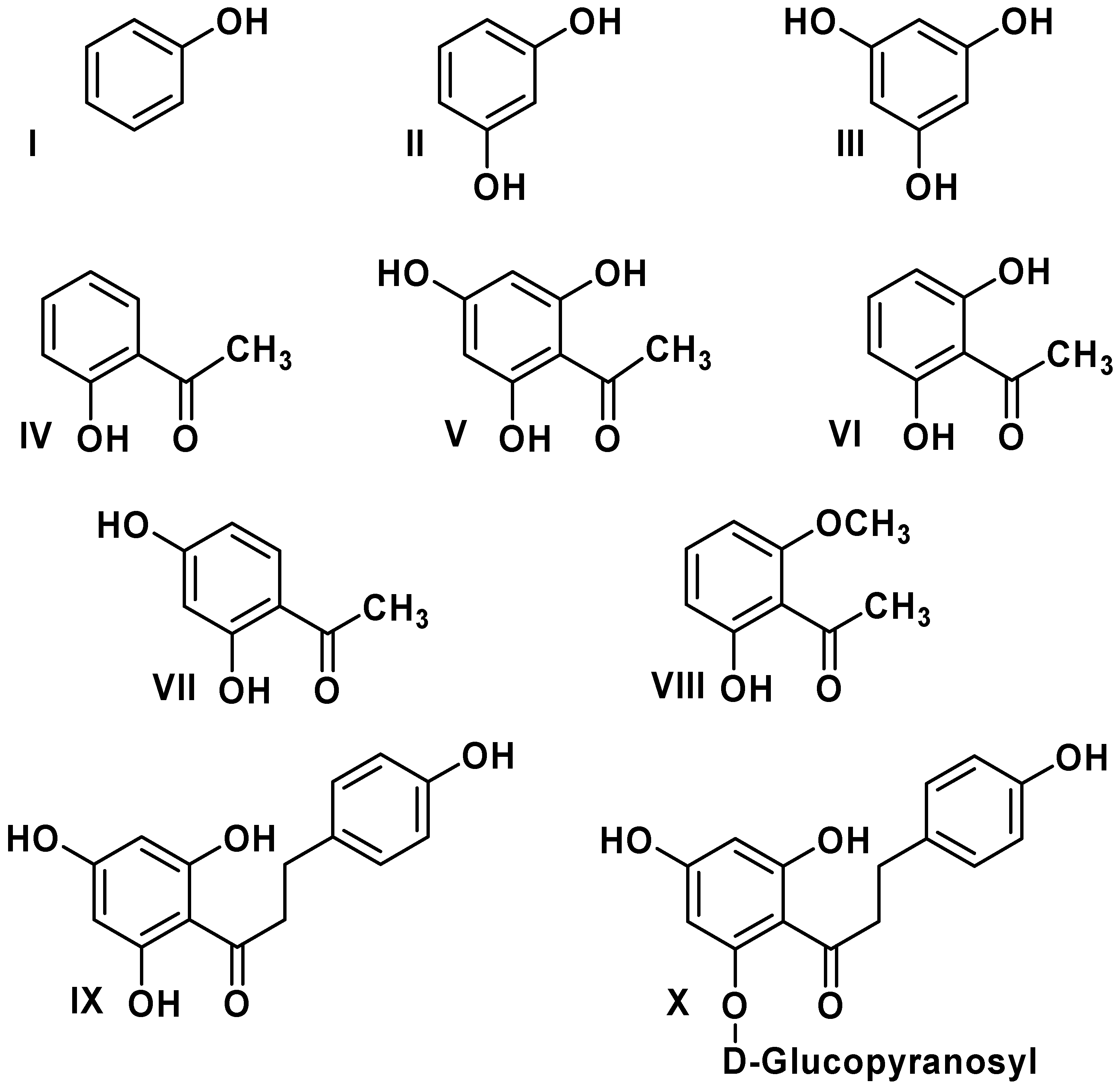 Molecules 16 01749 g002