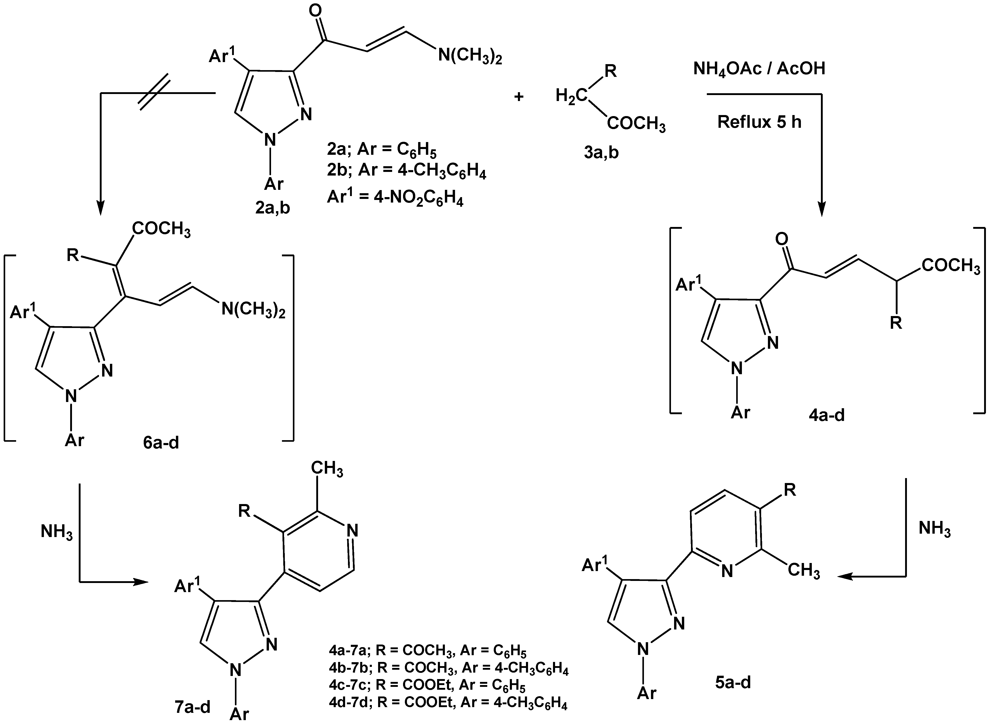 Molecules 16 01834 g012 550