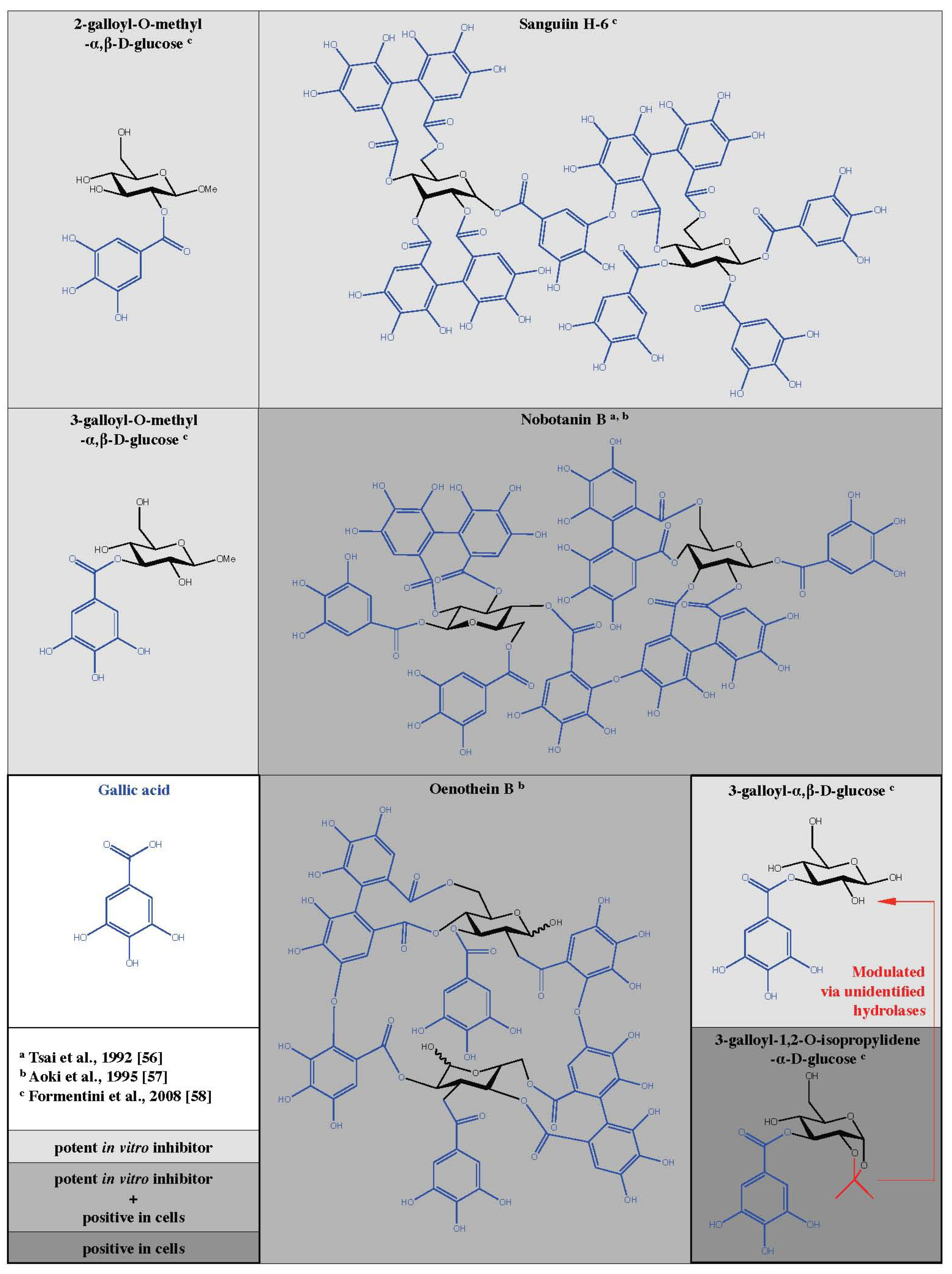 Molecules 16 01854 g002 550