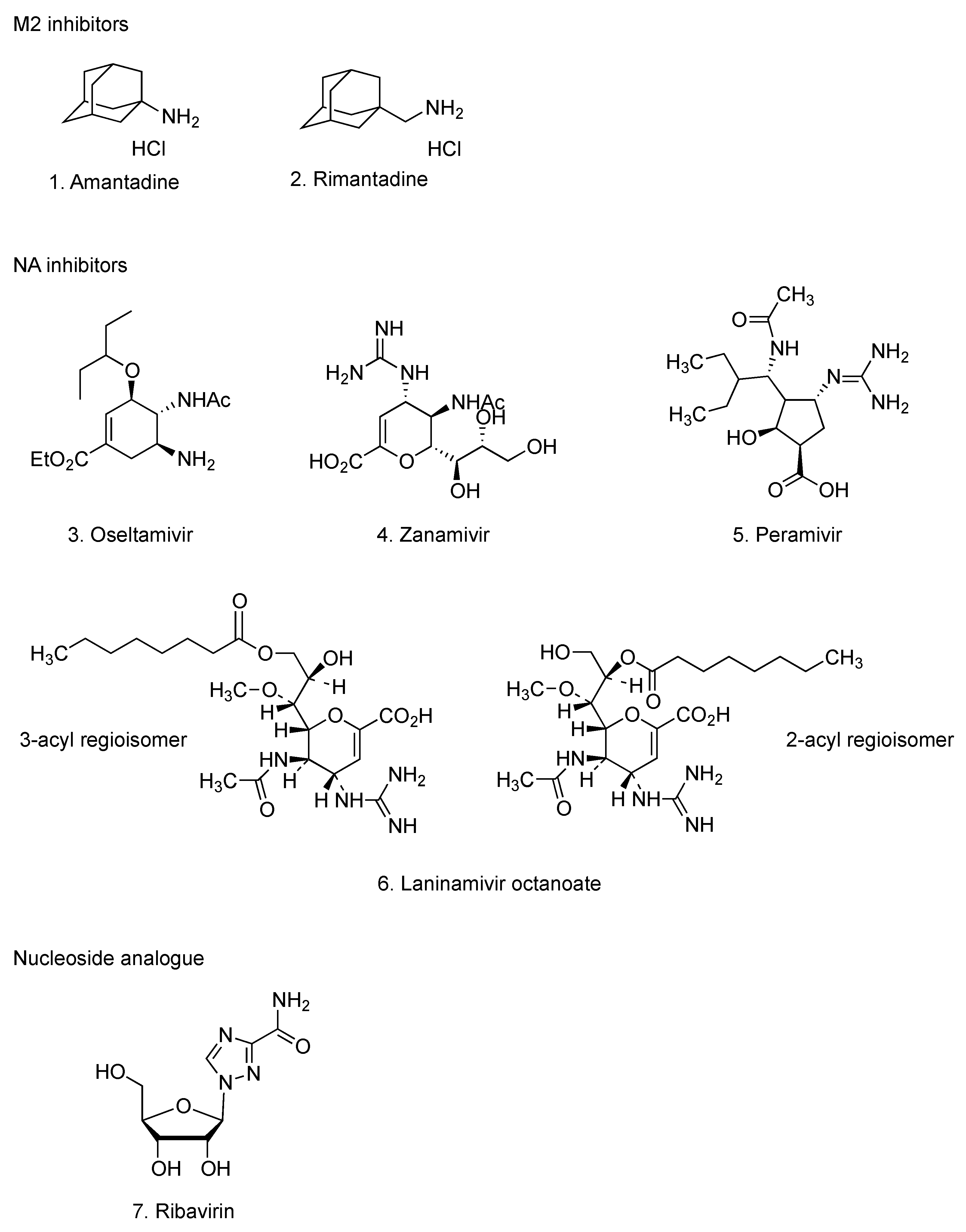 Molecules 16 02032 g001