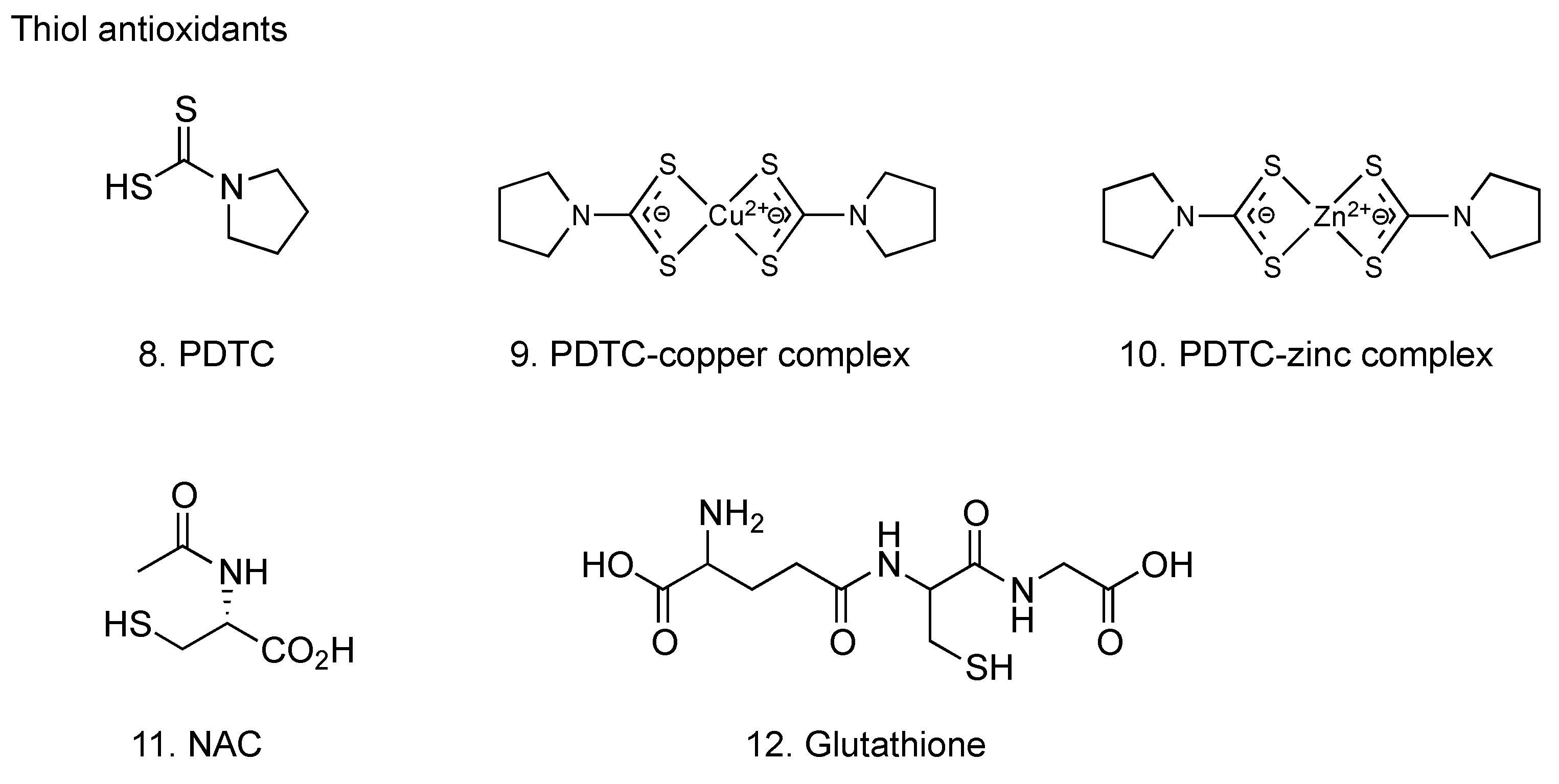 Molecules 16 02032 g003