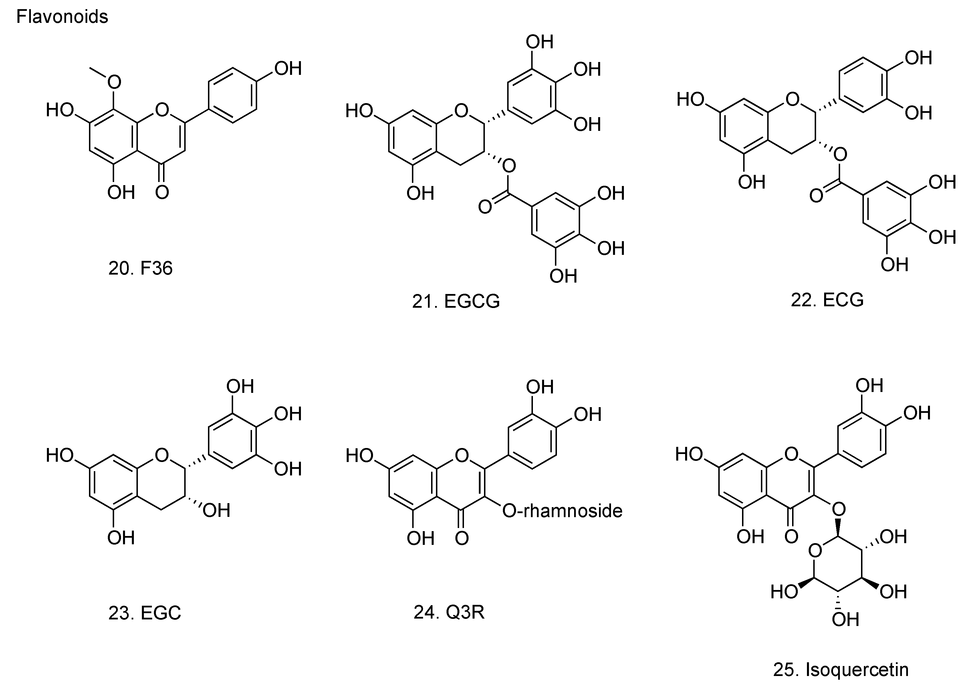 Molecules 16 02032 g005