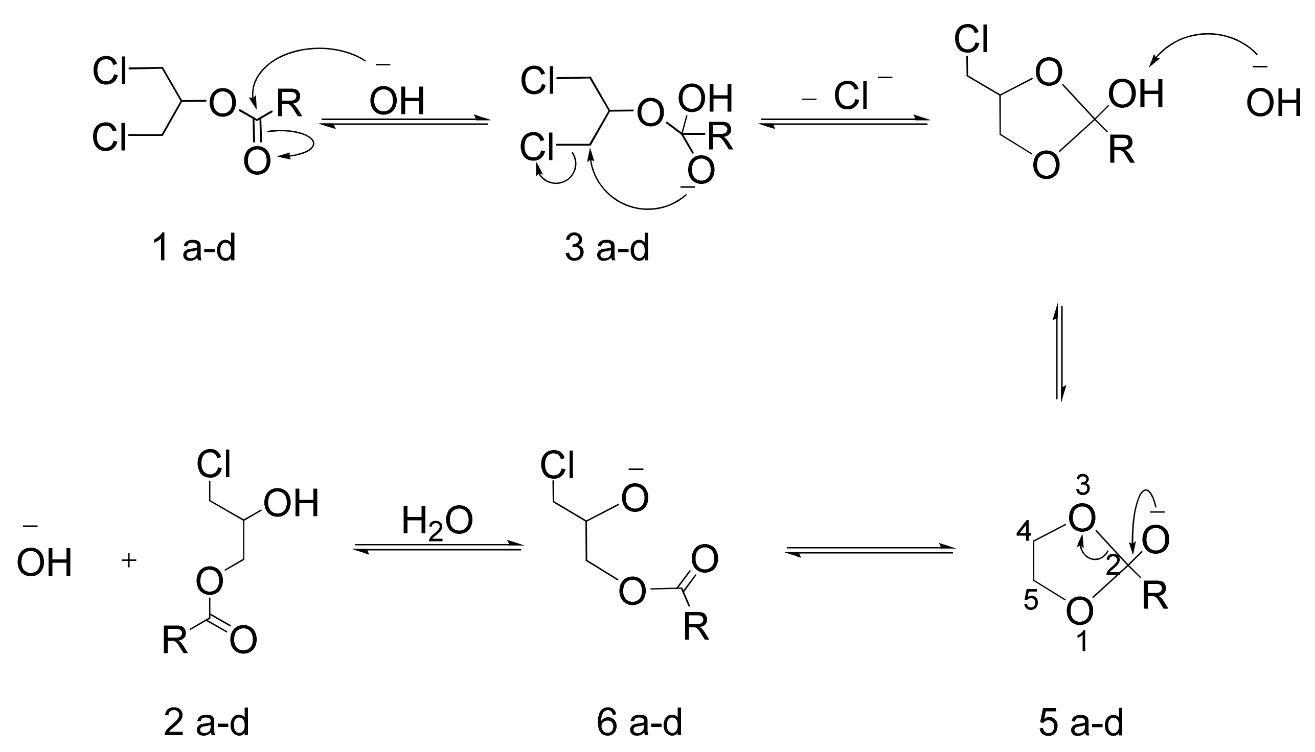 Molecules 16 02065 sch001 Molecules 16 02065 sch001
