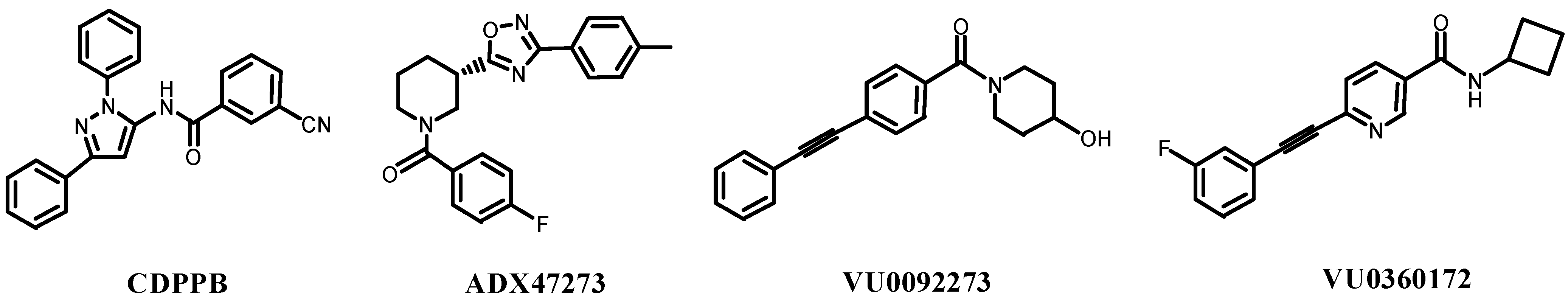 Molecules 16 02097 g001 550