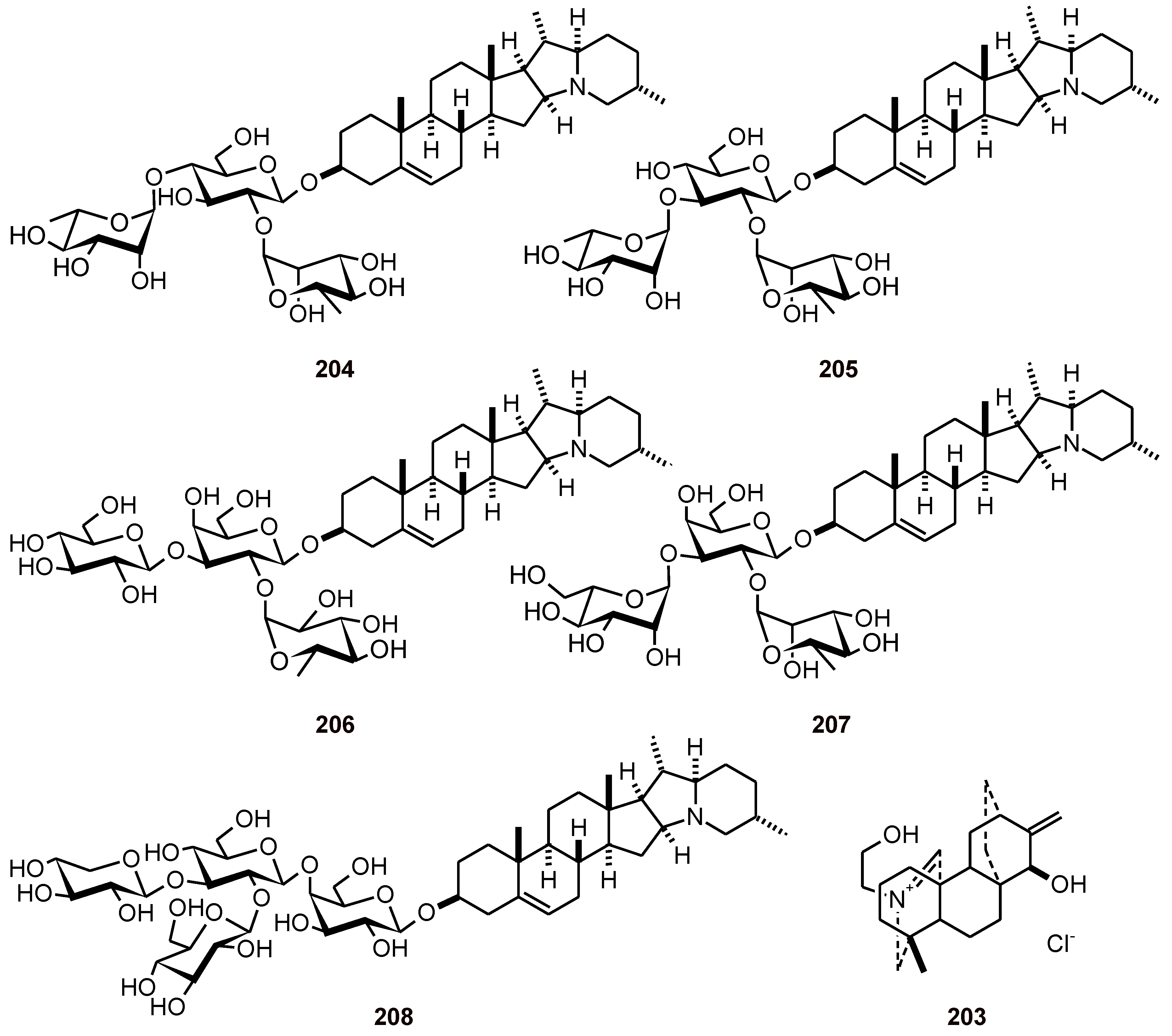 Molecules 16 02146 g022 550