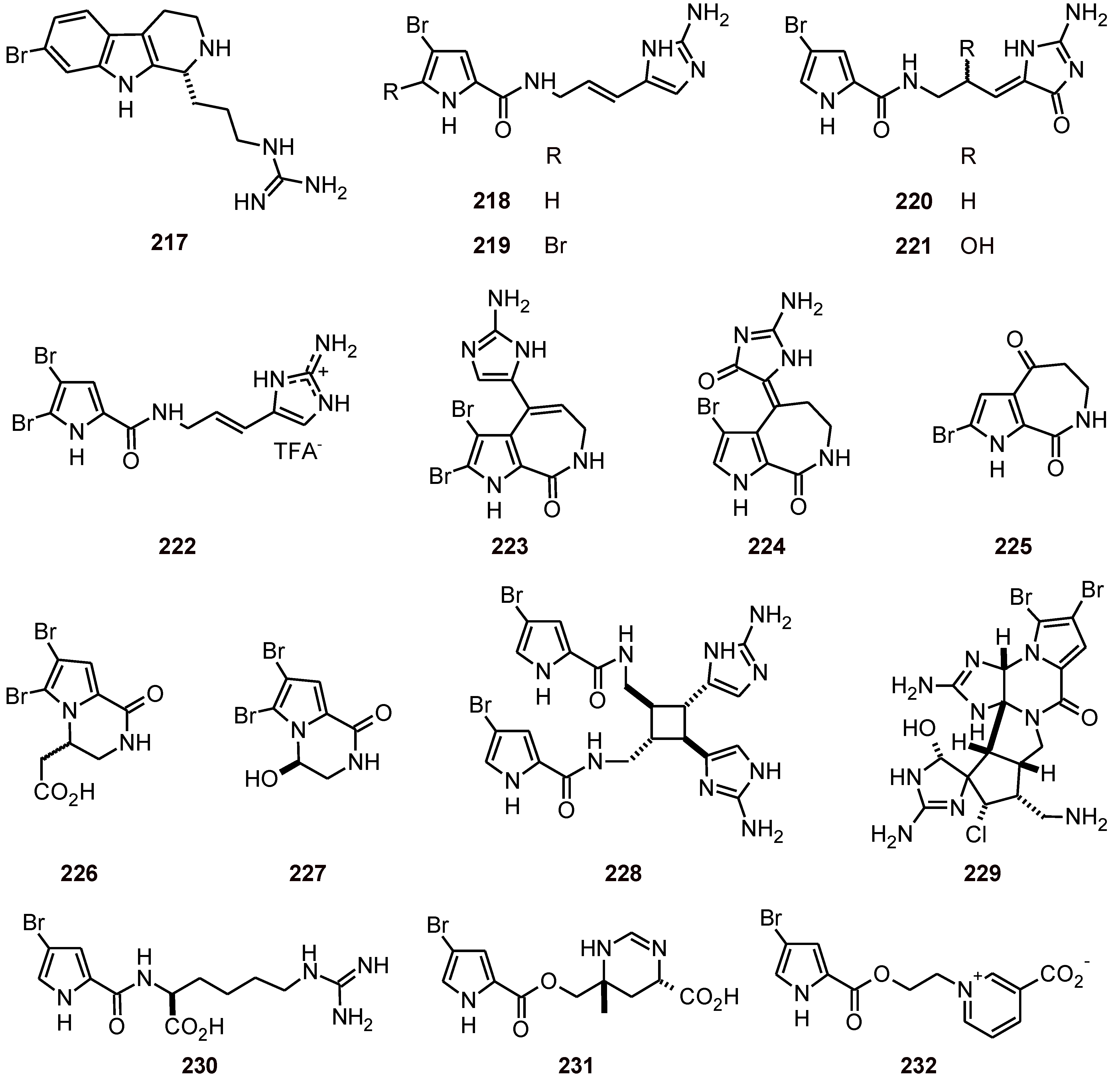 Molecules 16 02146 g025 550