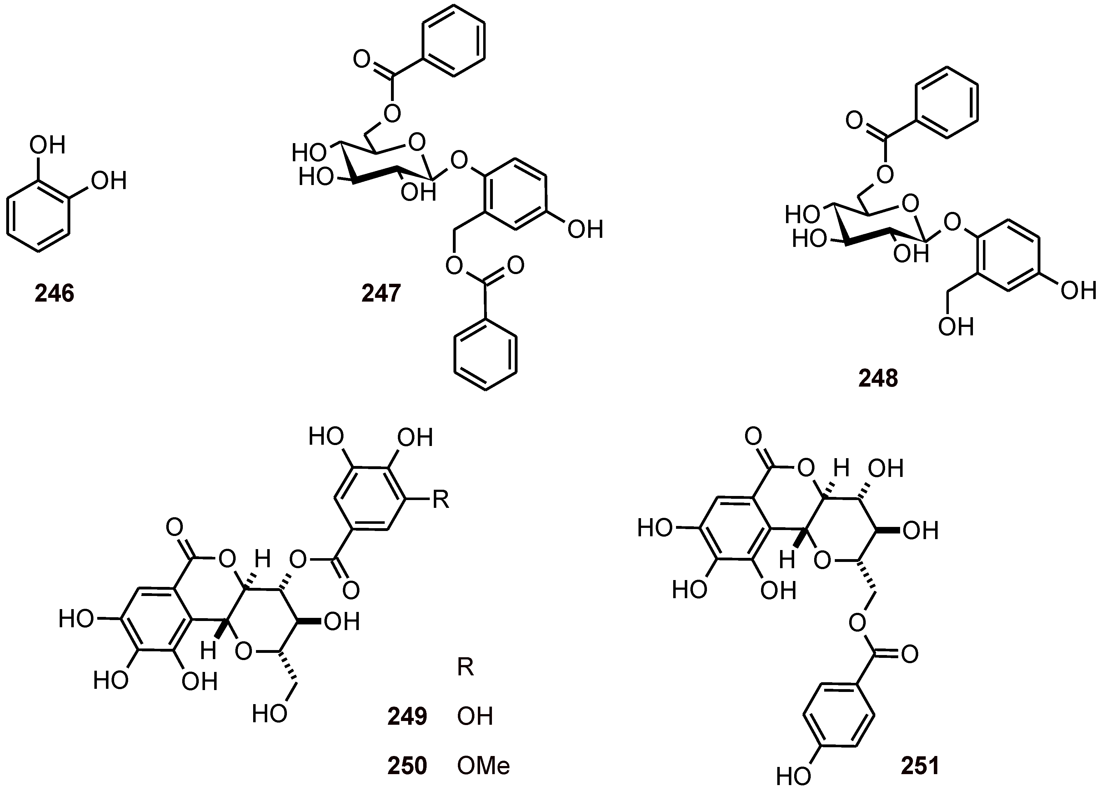 Molecules 16 02146 g029 550