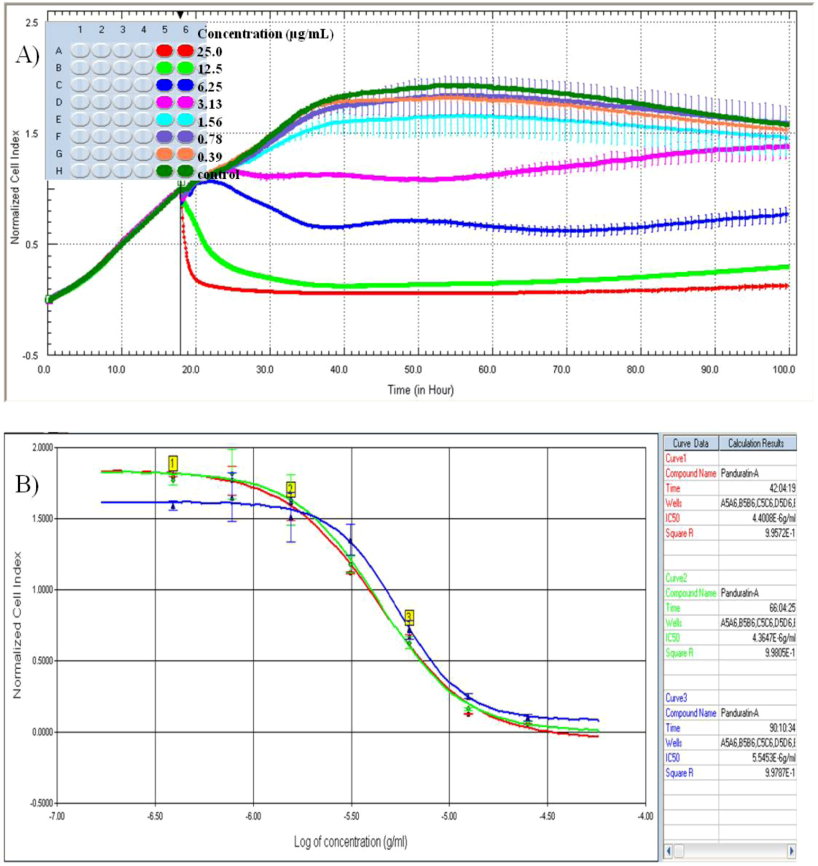 Molecules 16 02583 g002 550