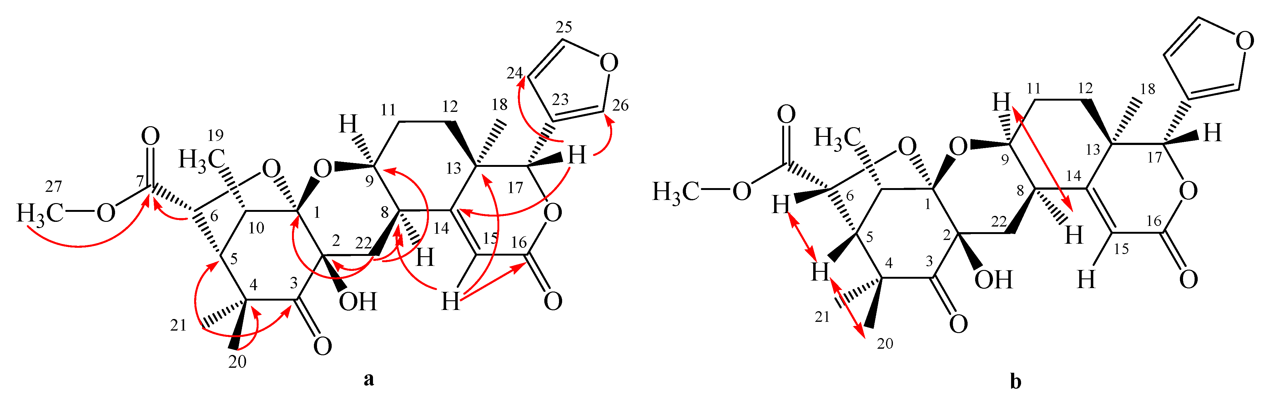 Molecules 16 02785 g002 550