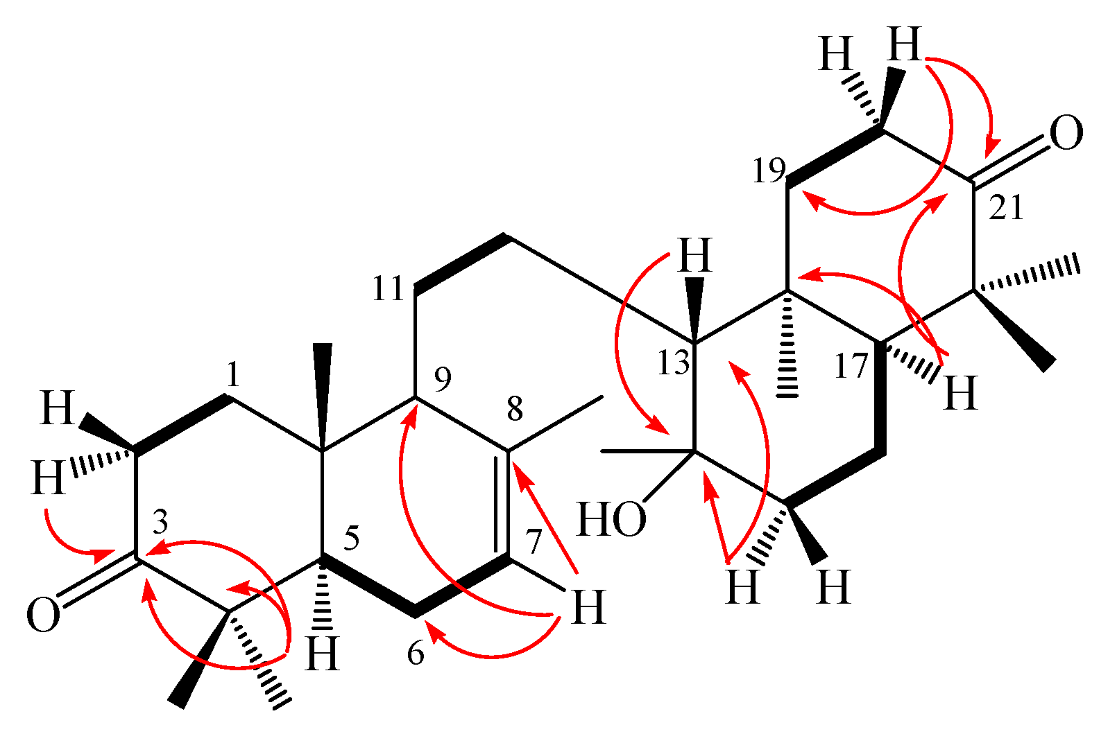 Molecules 16 02785 g004 550