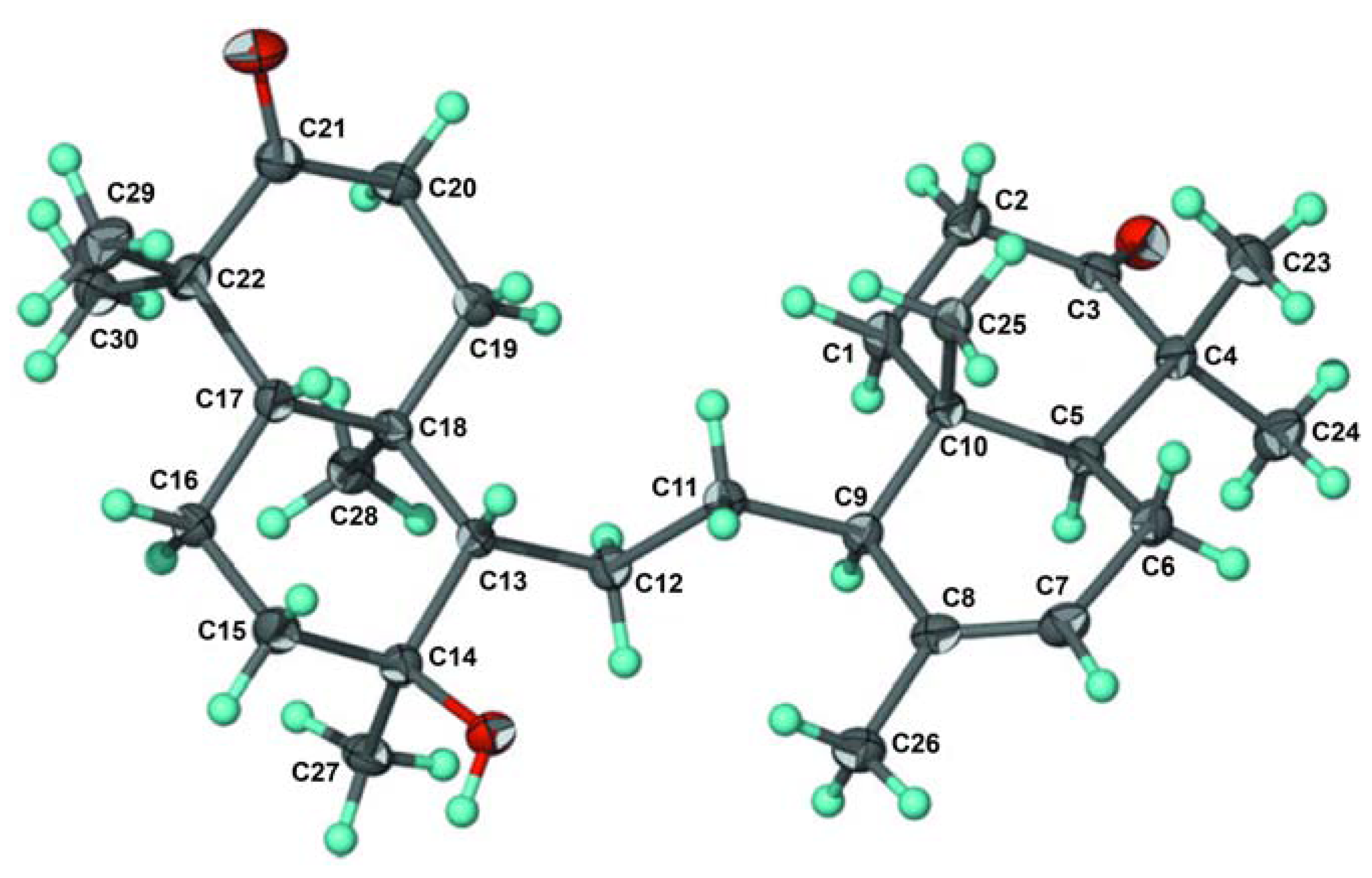 Molecules 16 02785 g005 550