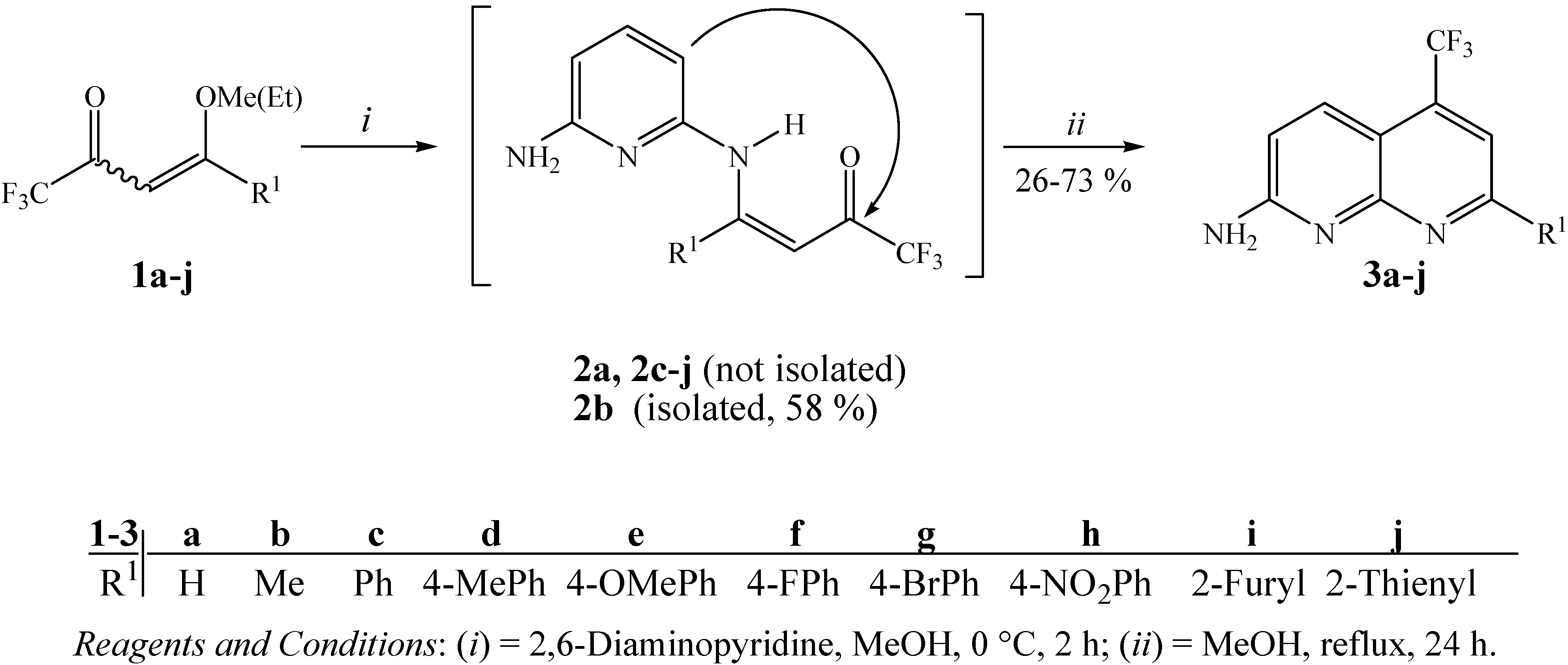 Molecules 16 02817 g001 550