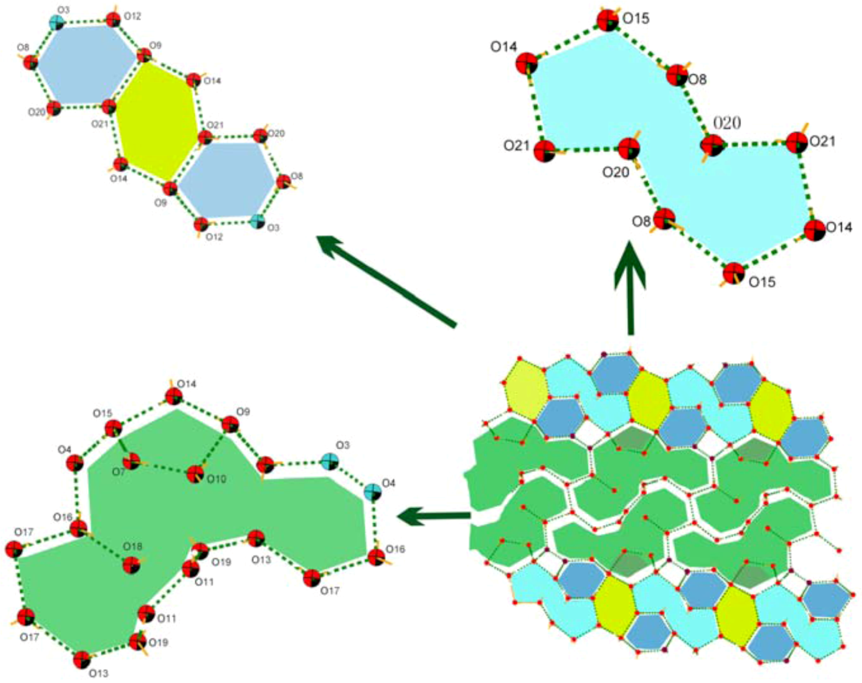 Molecules 16 02871 g004 550