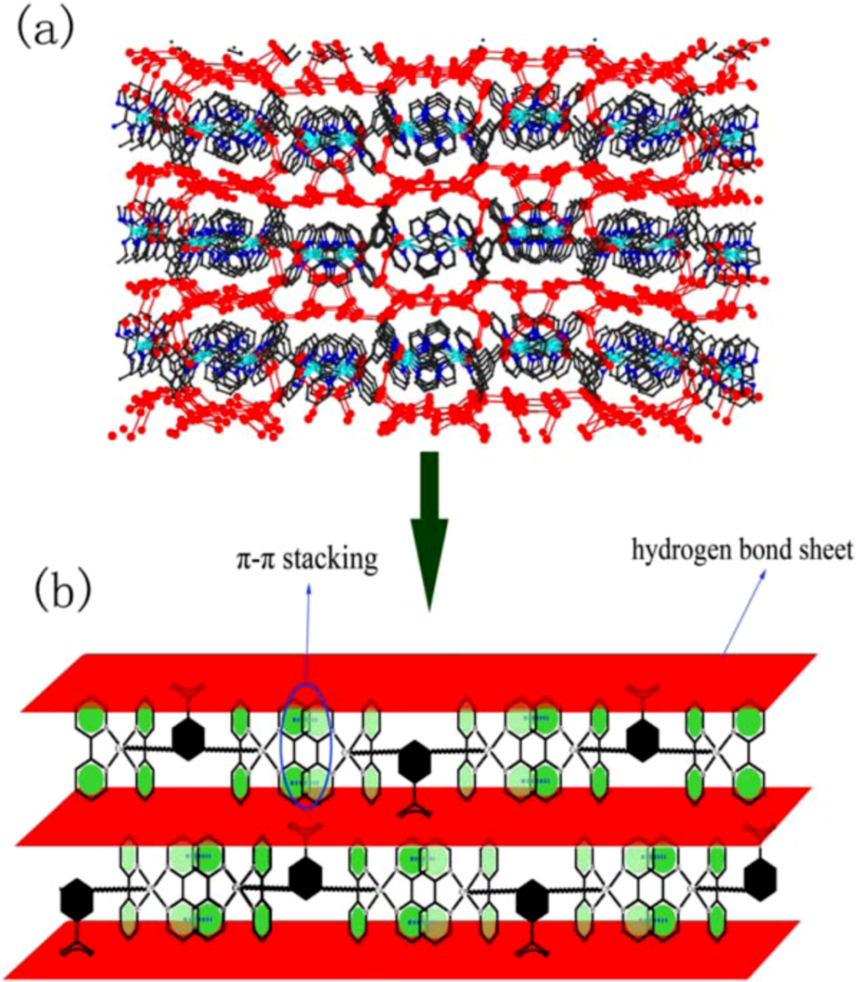 Molecules 16 02871 g005 550