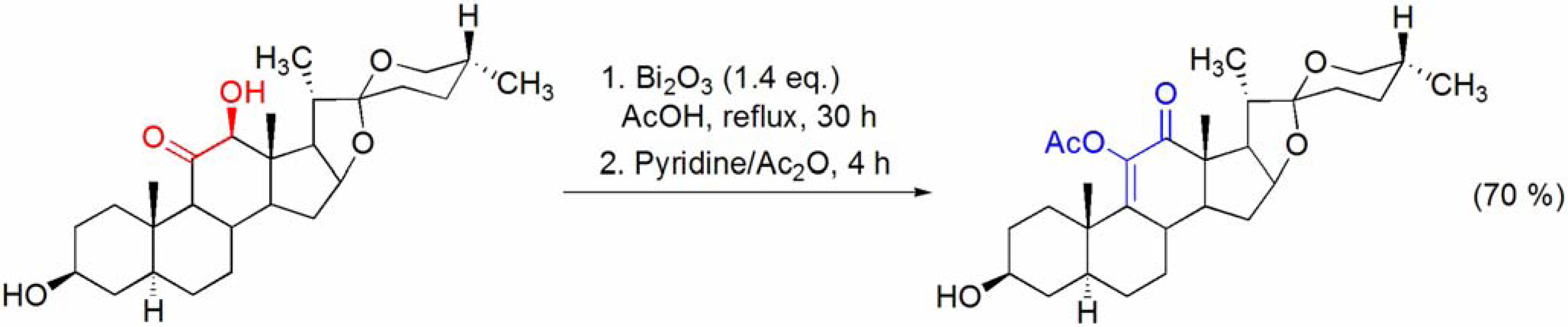 Molecules 16 02884 g002 550