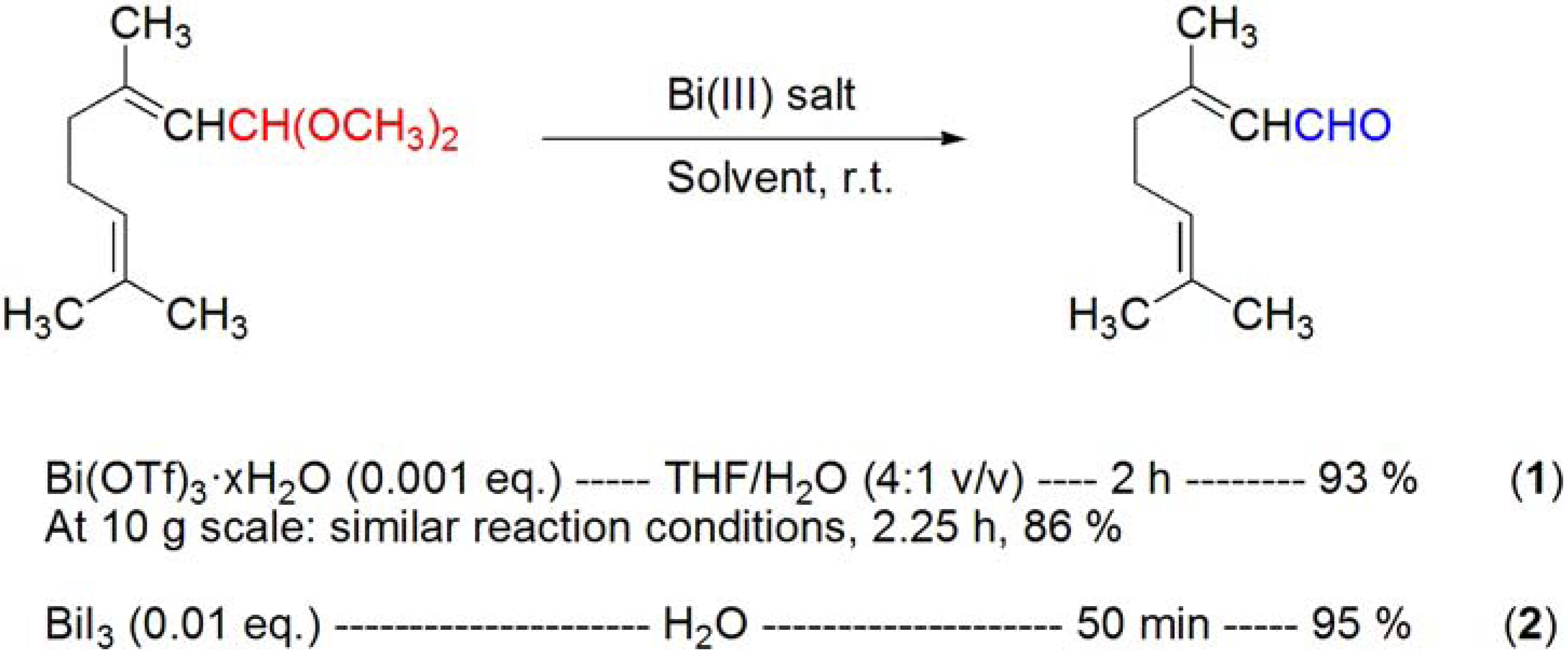 Molecules 16 02884 g014 550