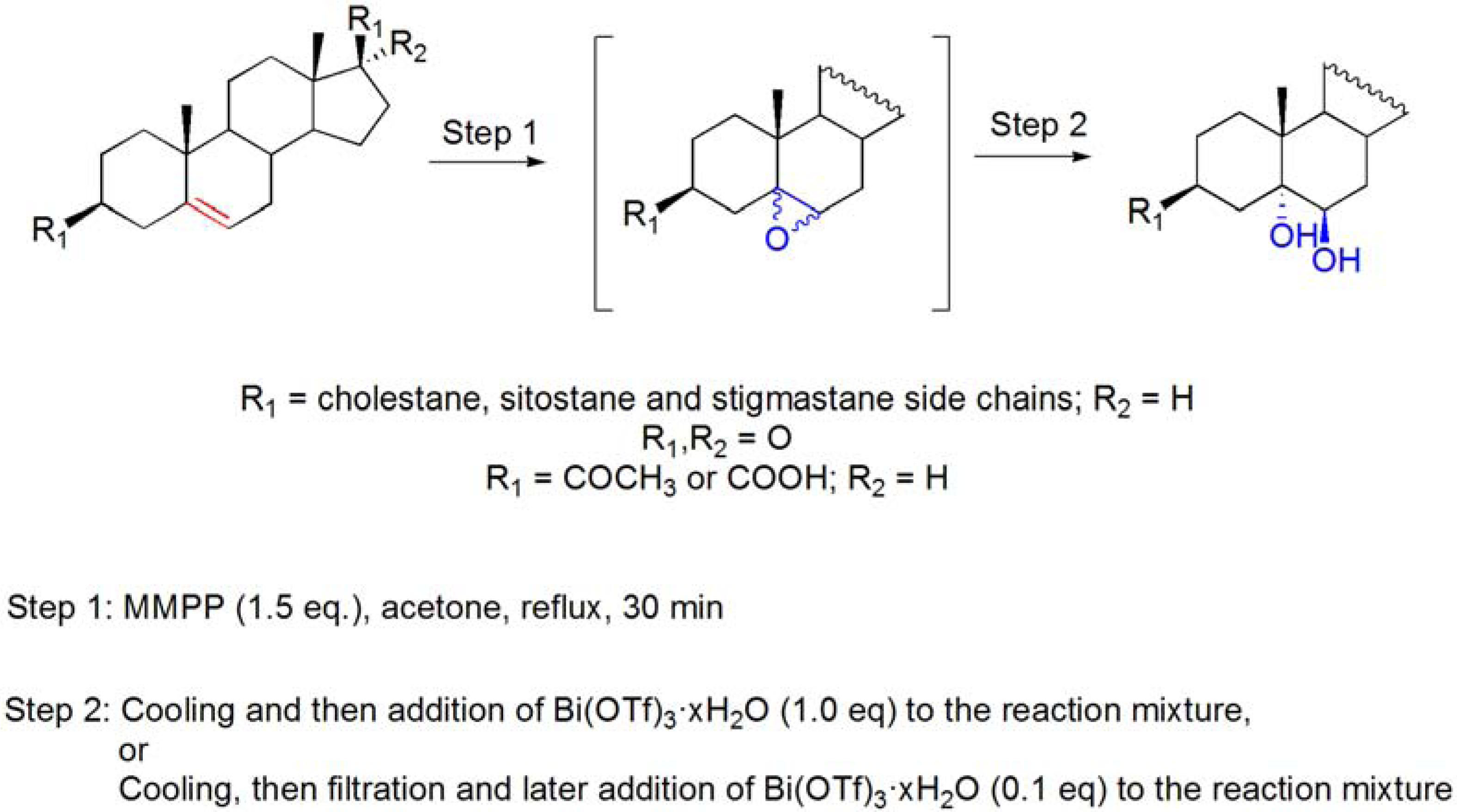 11 Methods Of machen steroide stärker Domination