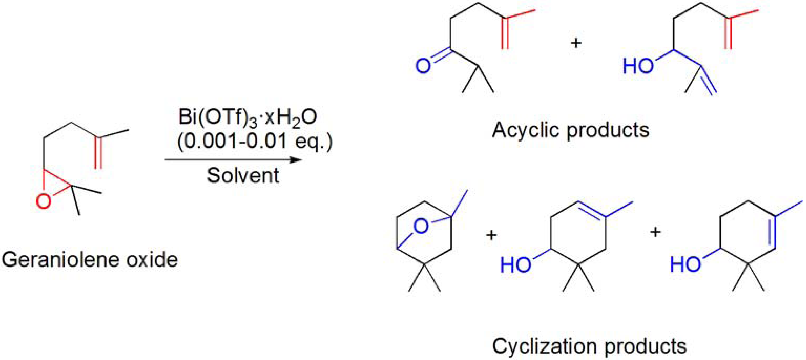 Molecules 16 02884 g024 550