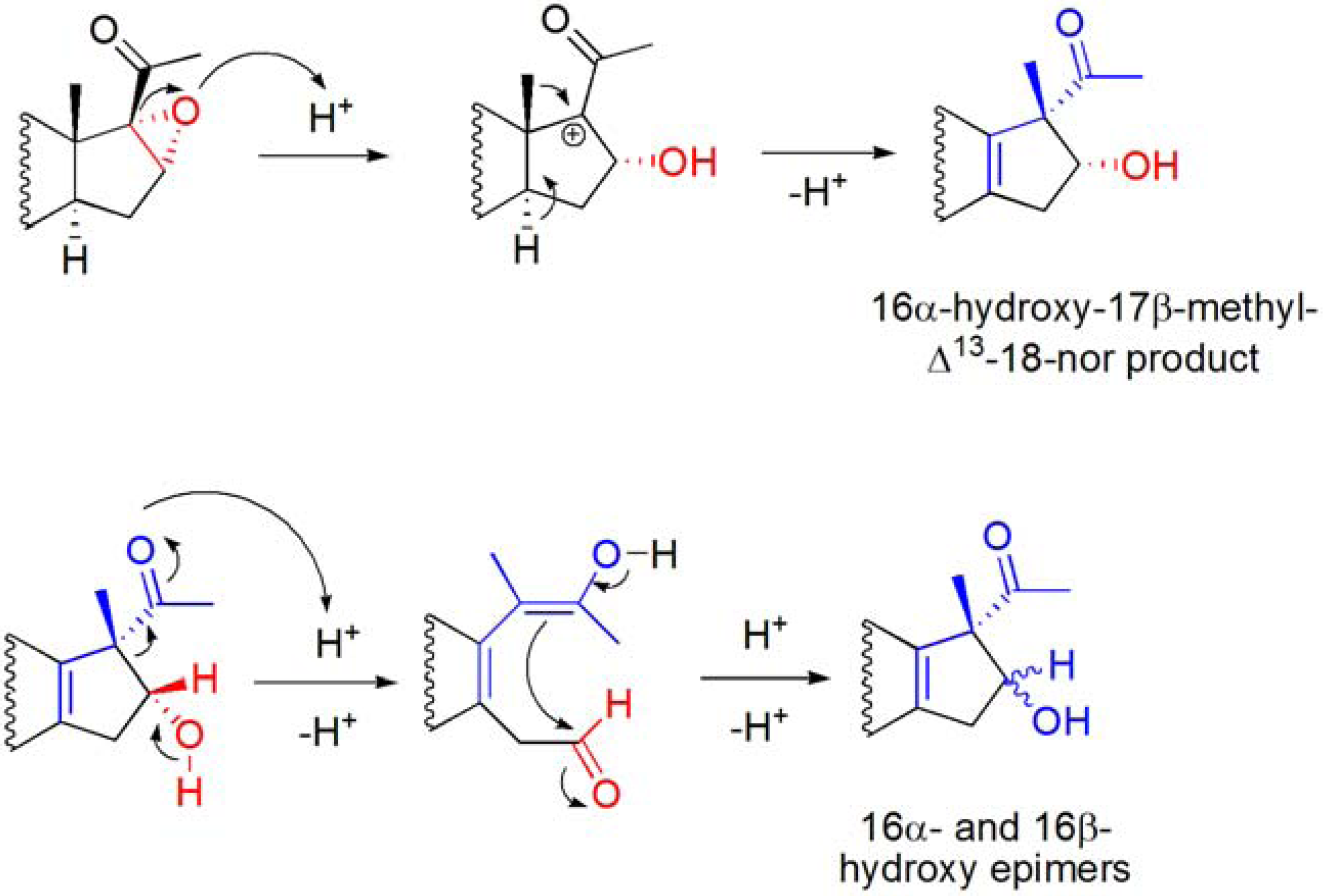 Molecules 16 02884 g028 550