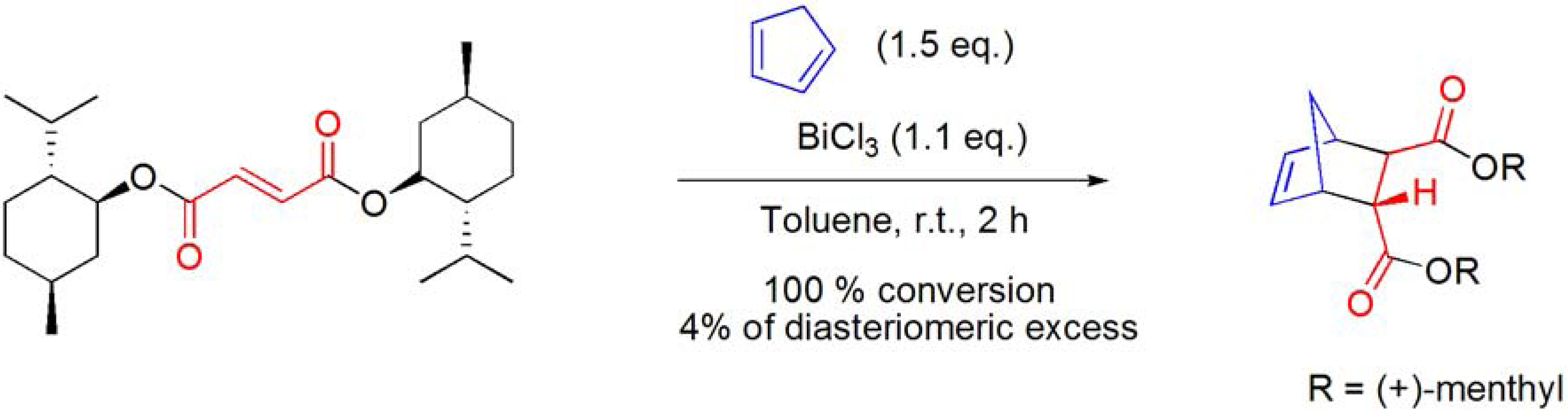 Molecules 16 02884 g035 550