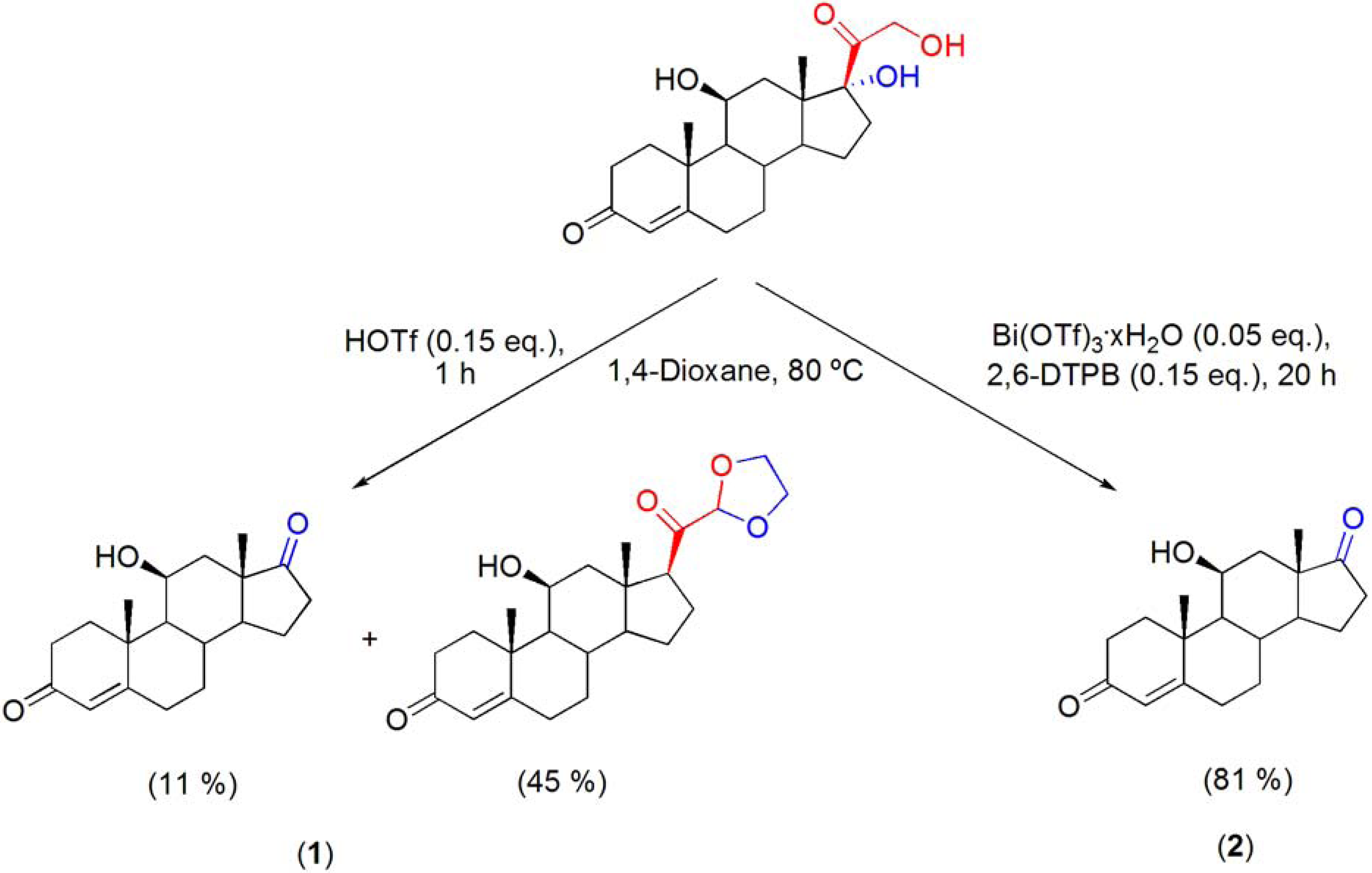 Molecules 16 02884 g041 550