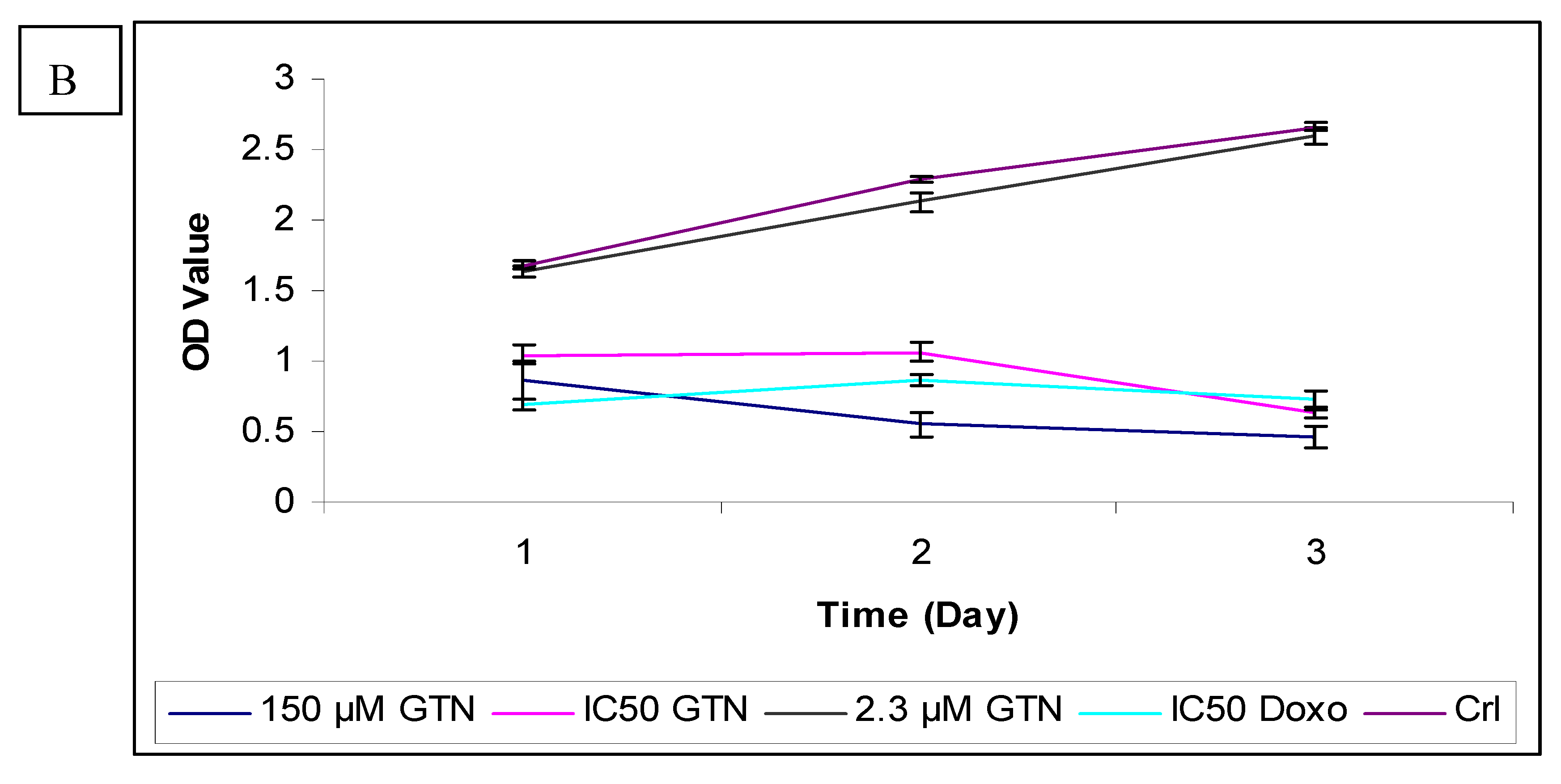 Molecules 16 02944 g004b