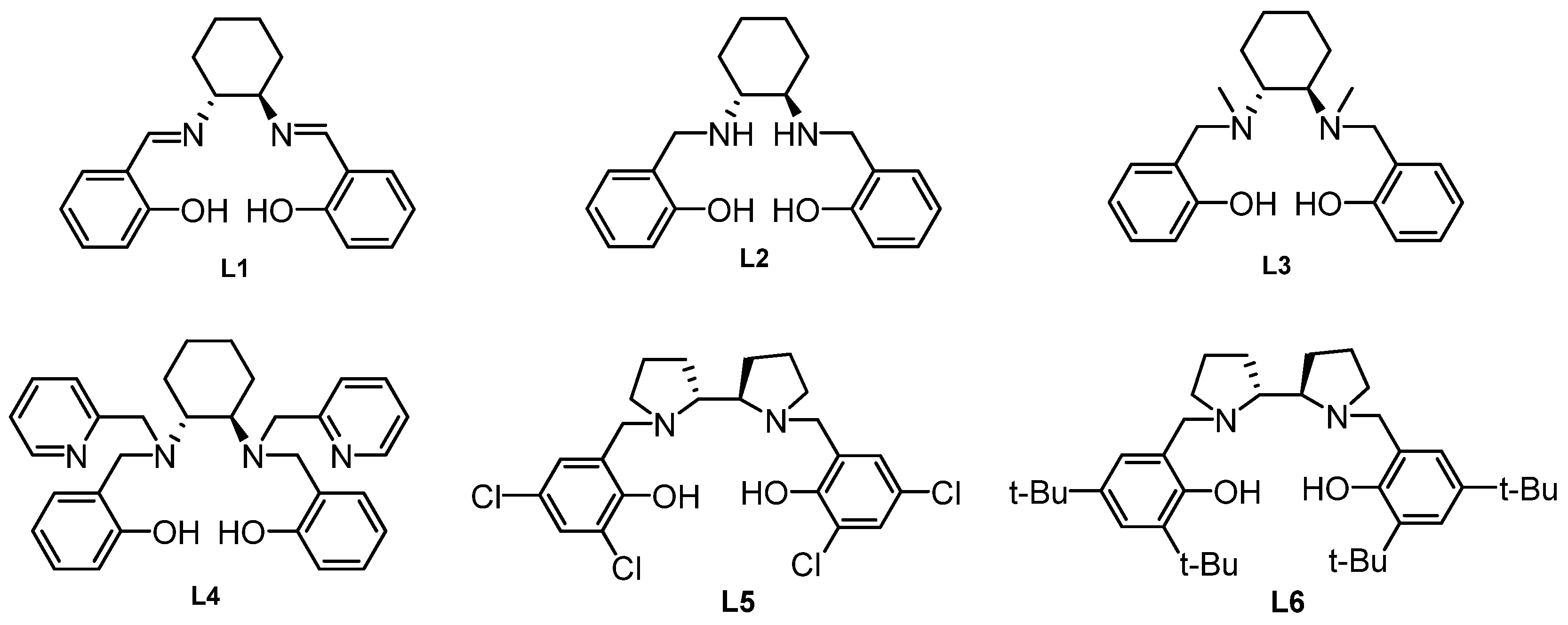 Molecules 16 02971 g001