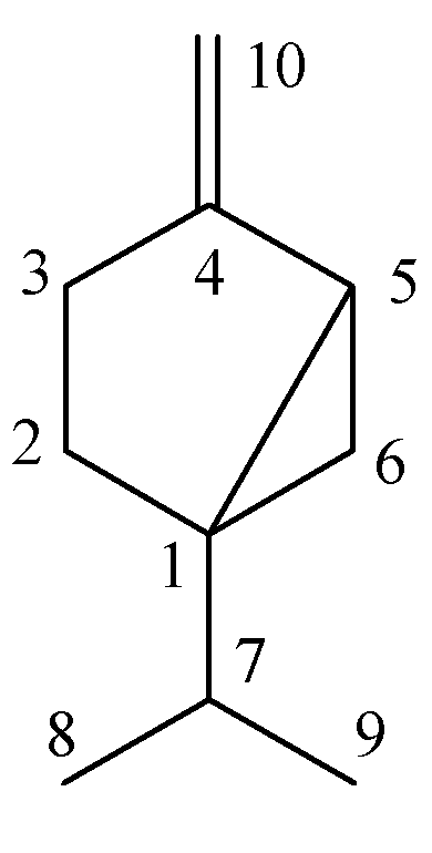 Molecules 16 03077 g001 550