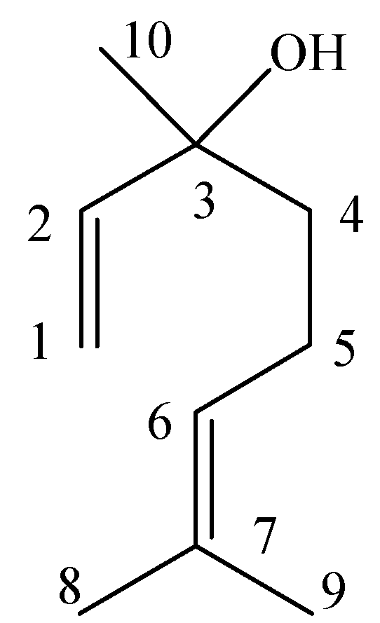 Molecules 16 03077 g002 550