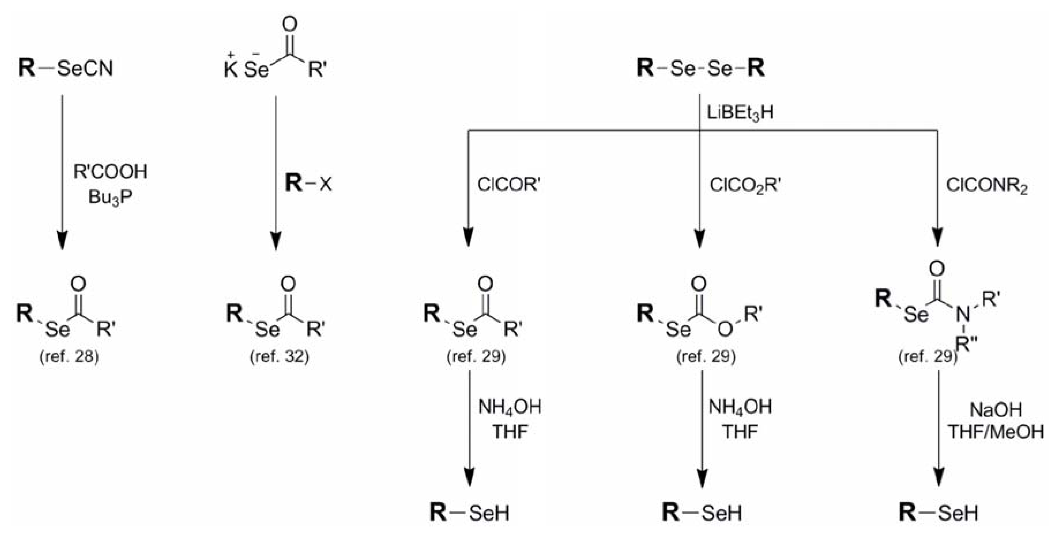molecules free full text selenol protecting groups in organic organic chemistry abstract