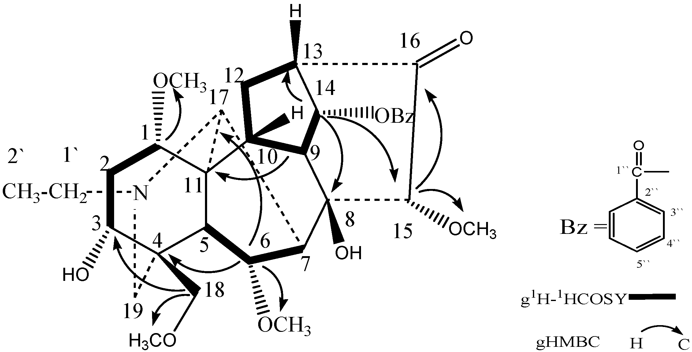 Molecules 16 03345 g001