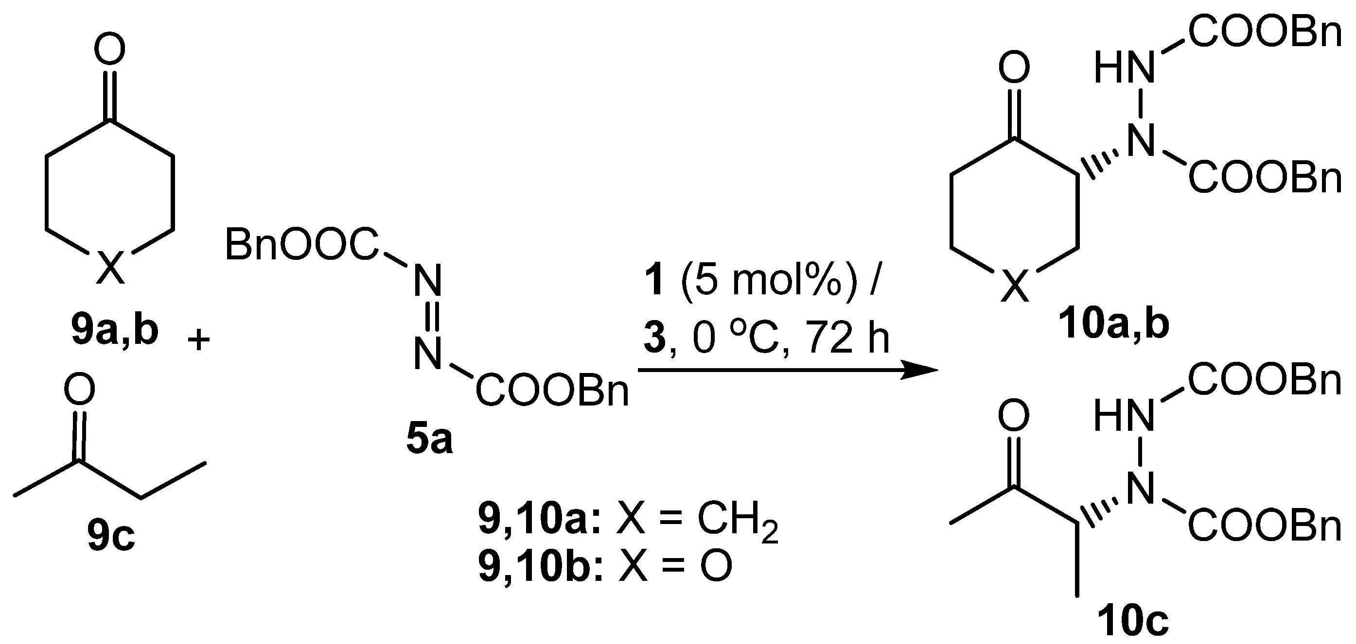 Molecules 16 03420 sch004