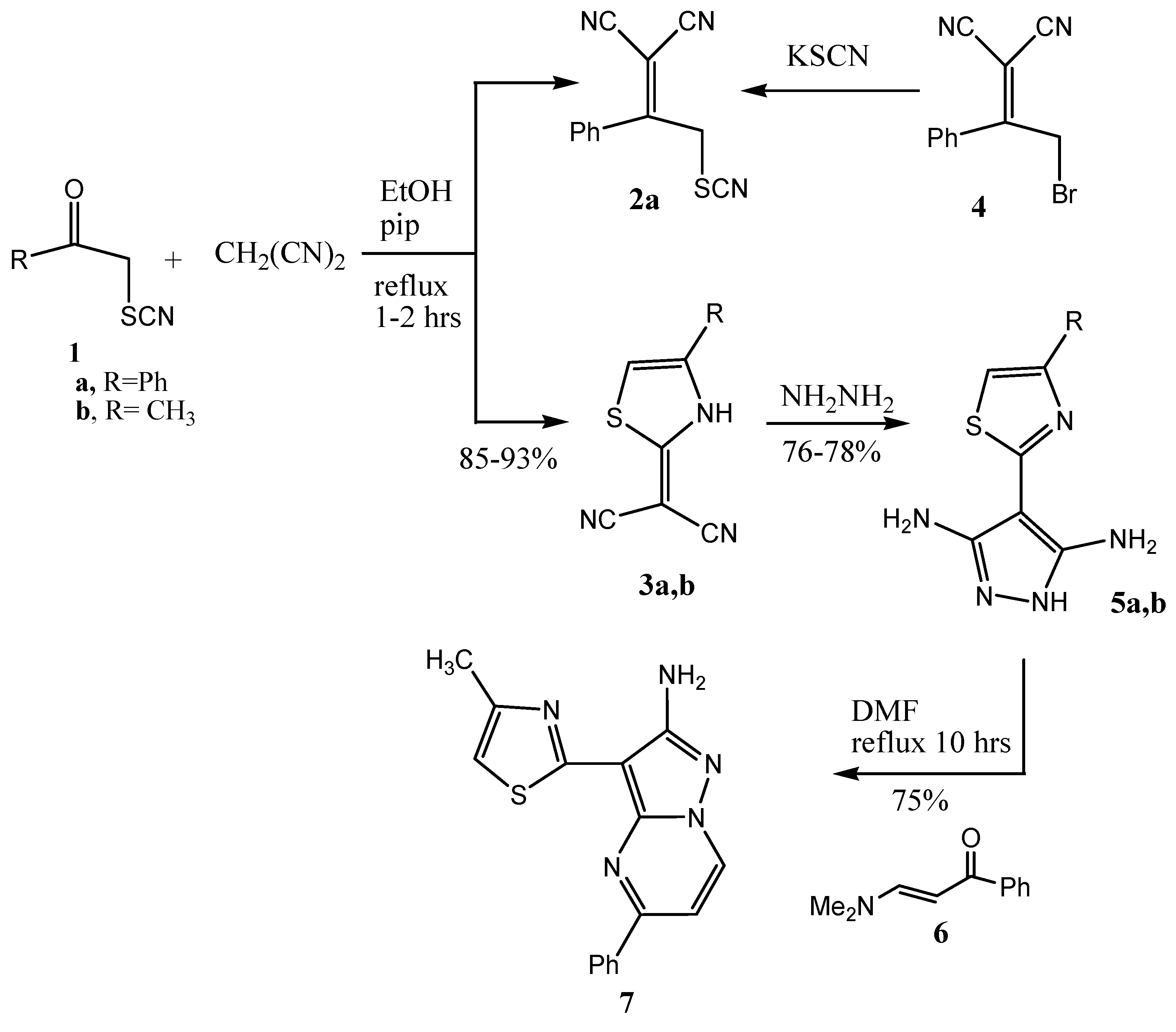 Molecules 16 03456 sch001 550