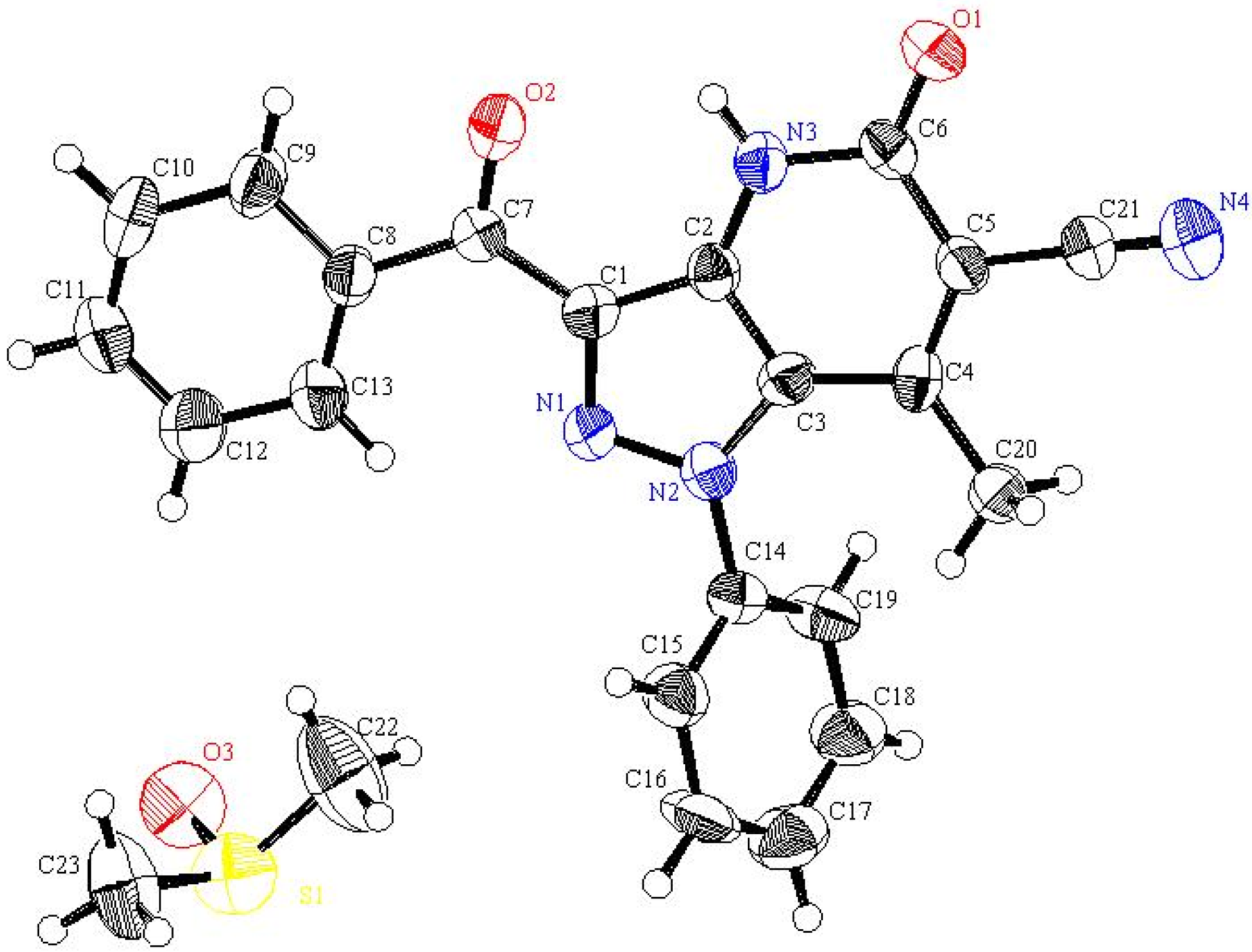 Molecules 16 03723 g002 550