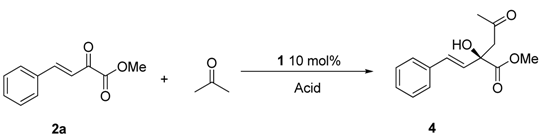 Molecules 16 03778 i001