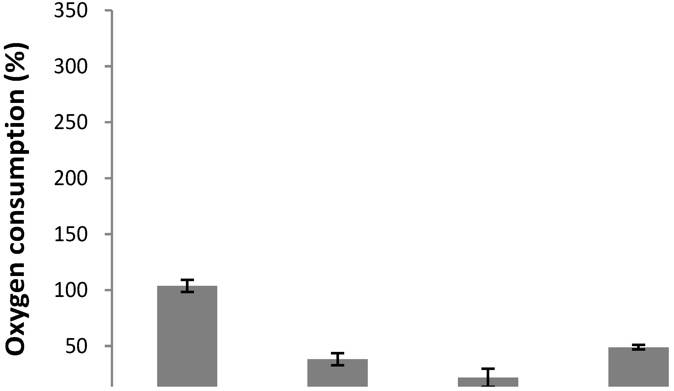 Molecules 16 03885 g004