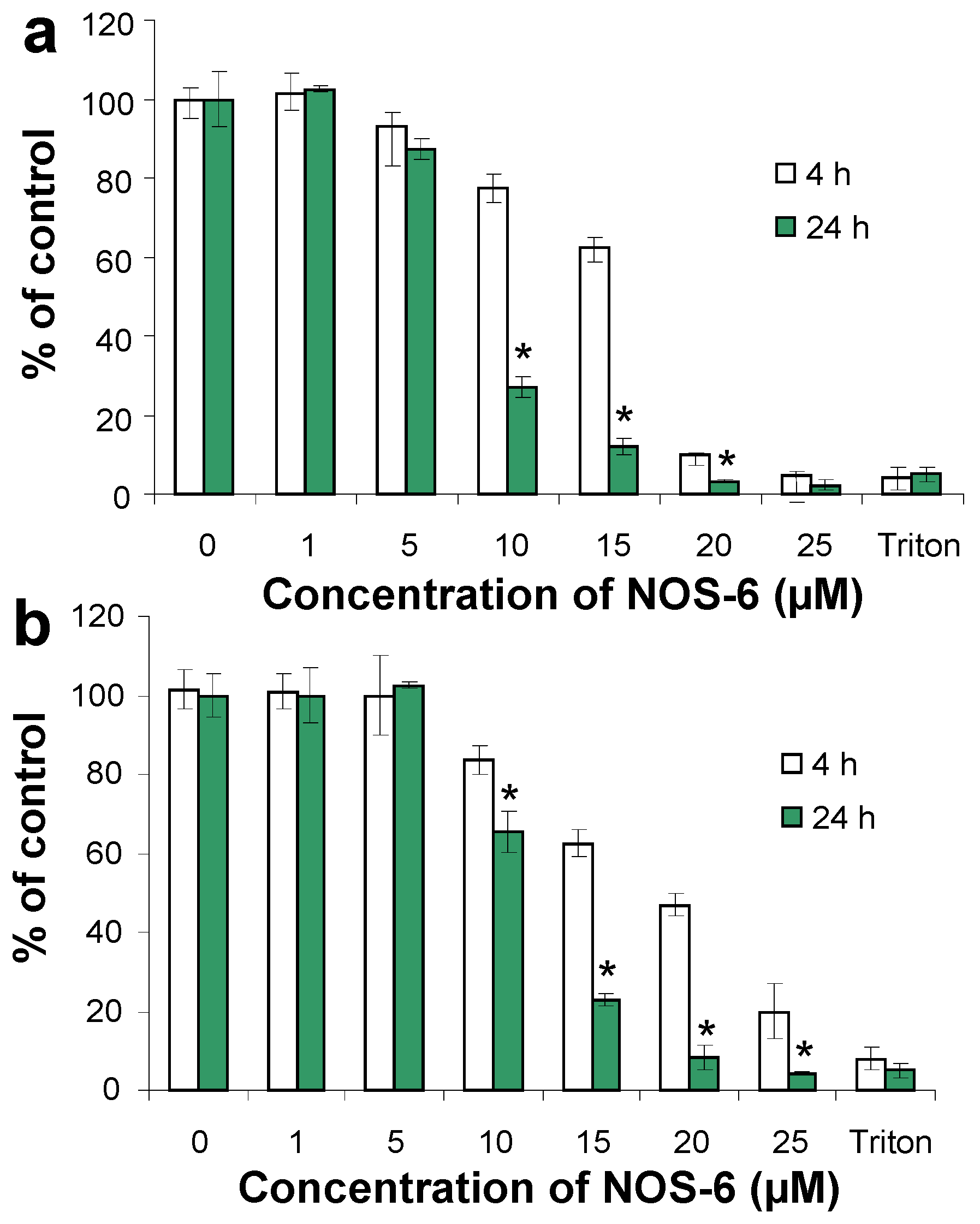 Molecules 16 04254 g003