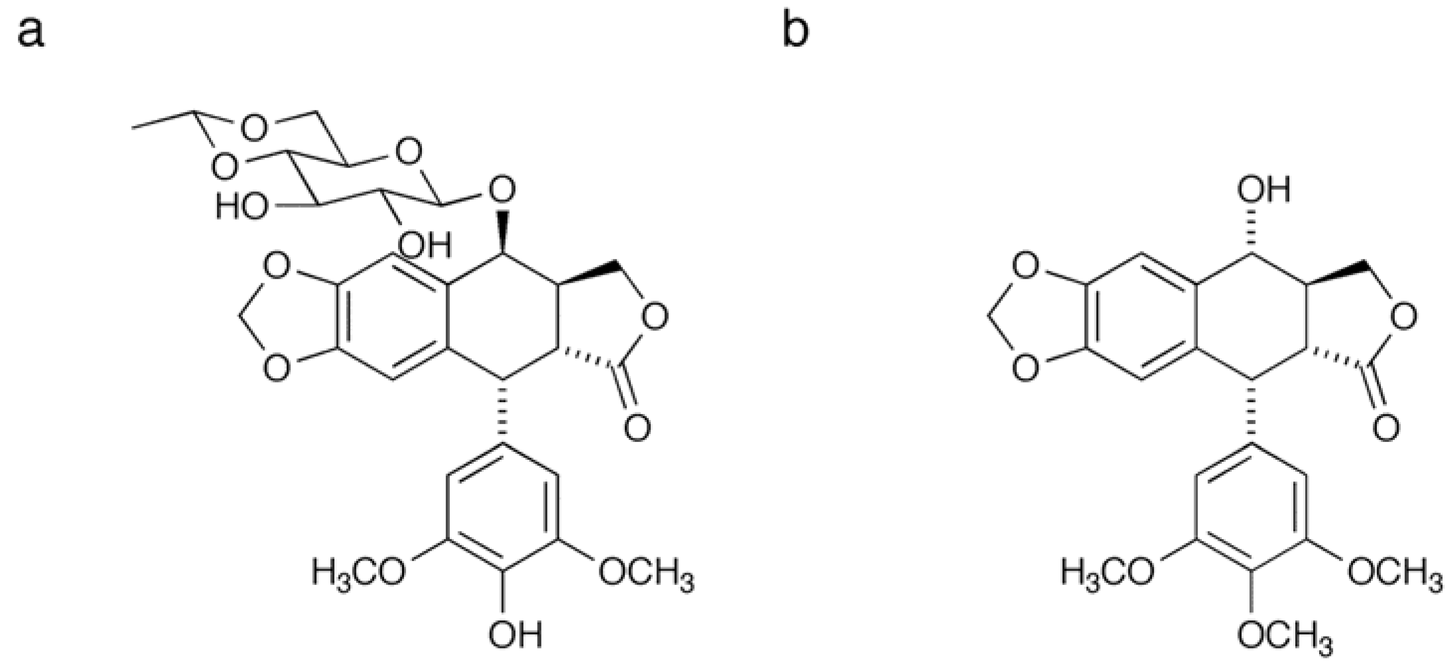 Molecules 16 04278 g001