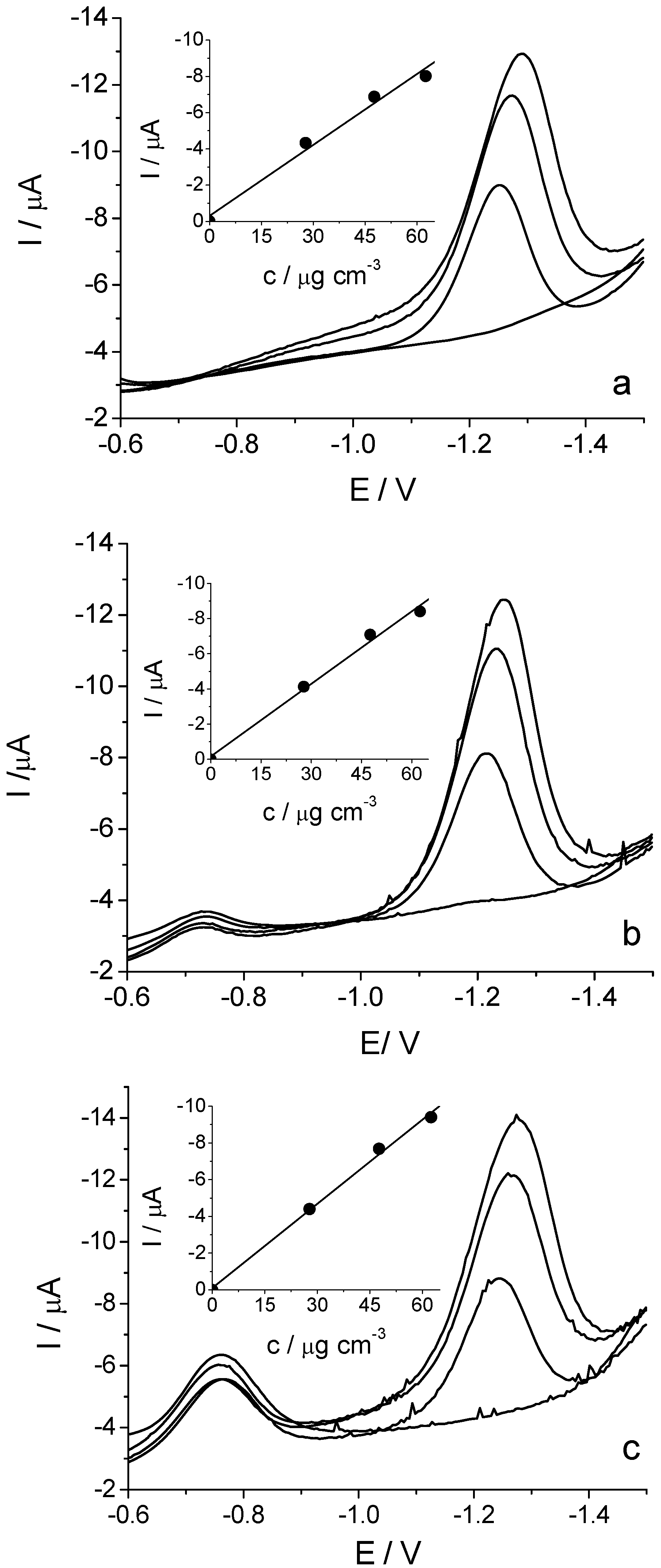 Molecules 16 04451 g008